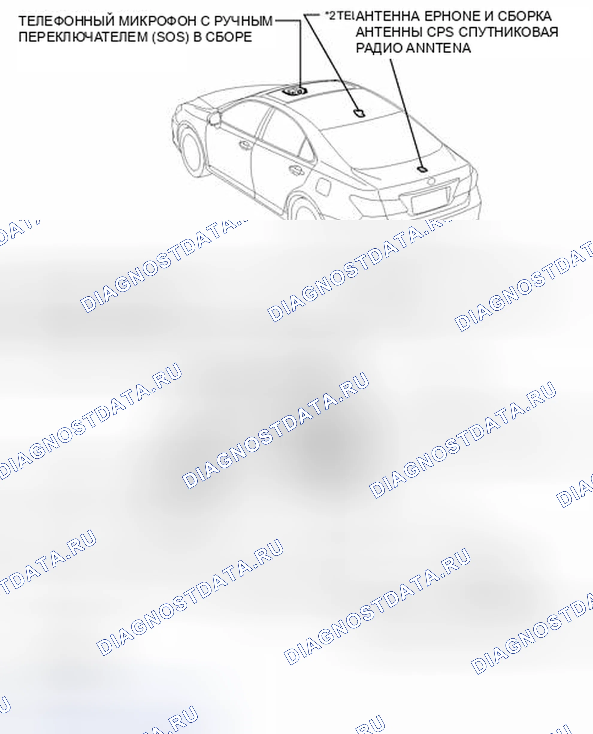 Рис. 258: ИЛЛЮСТРАЦИЯ. Haval H4 I