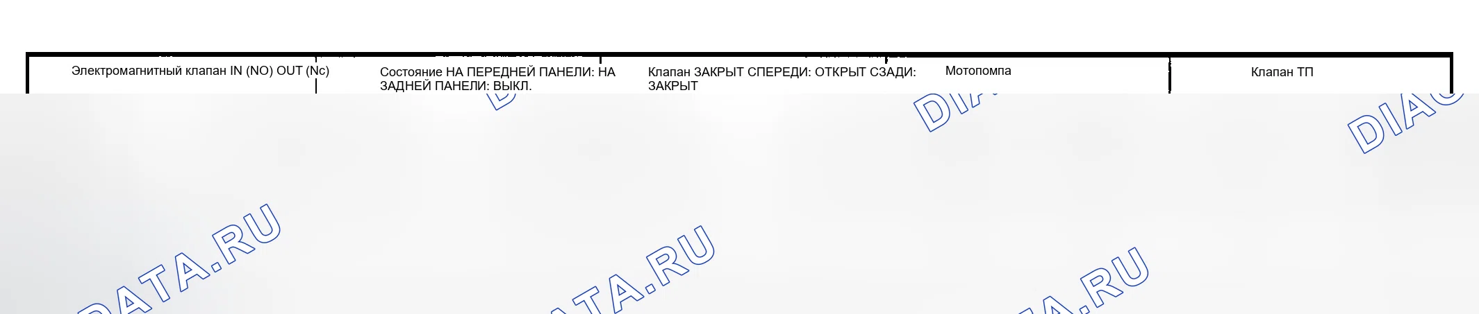 Рис. 11. Hyundai Tiburon II