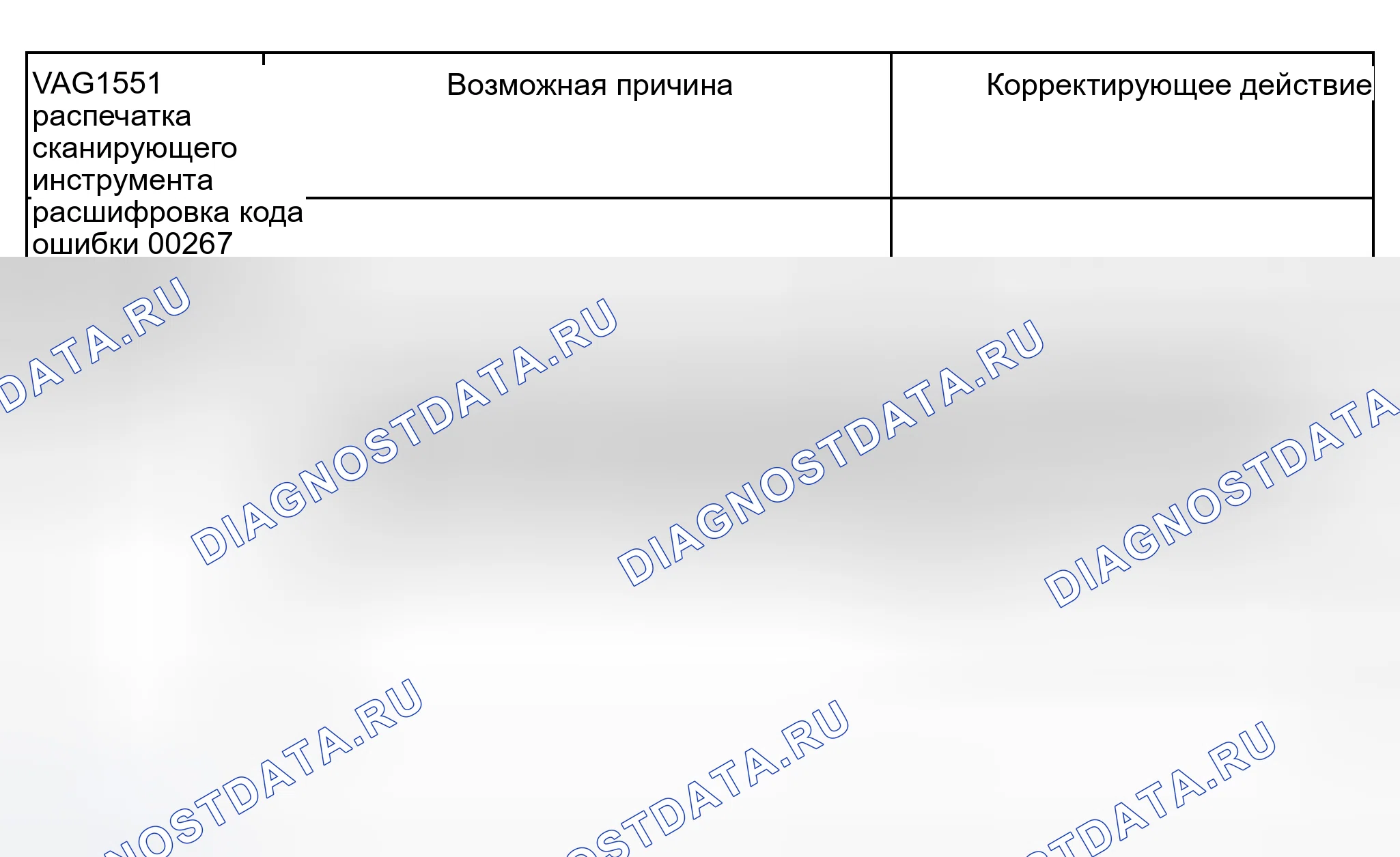 Рис. 180. Audi S8 D2 рестайлинг 2
