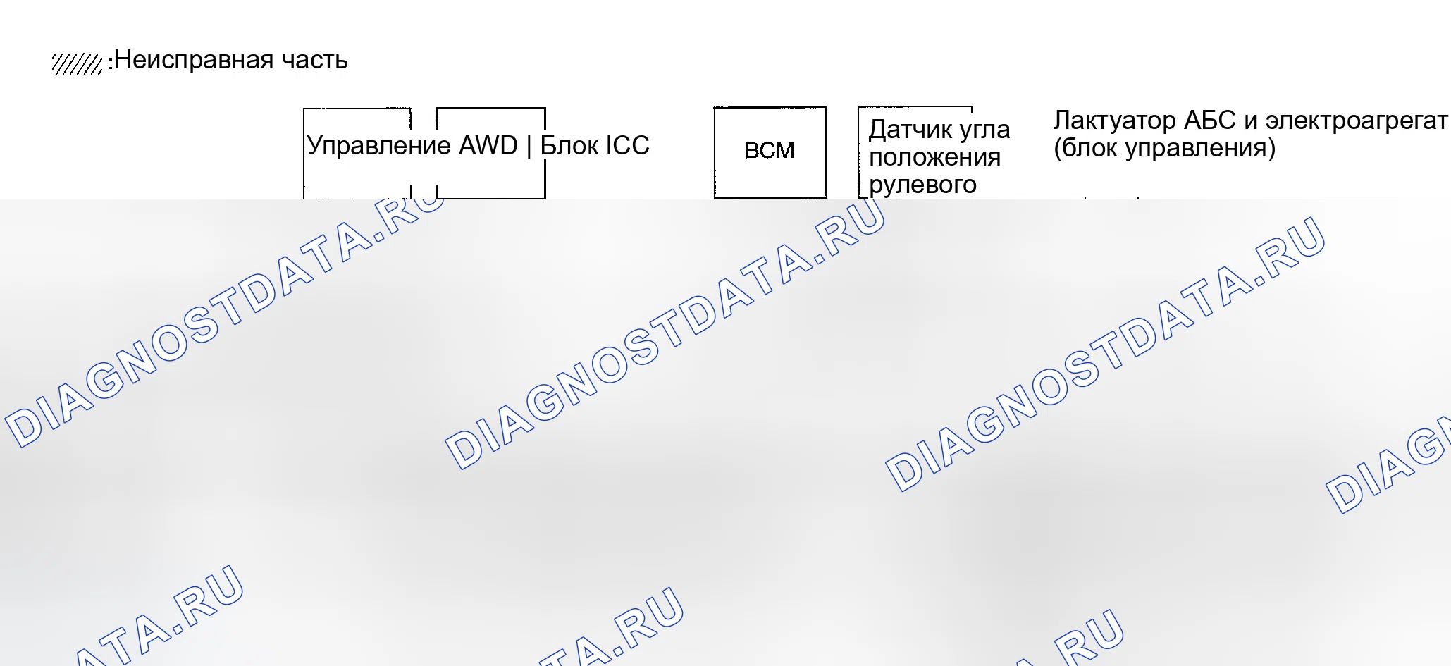 Рис. 394: Проверка канала блок управления двигателем. Infiniti FX35 I