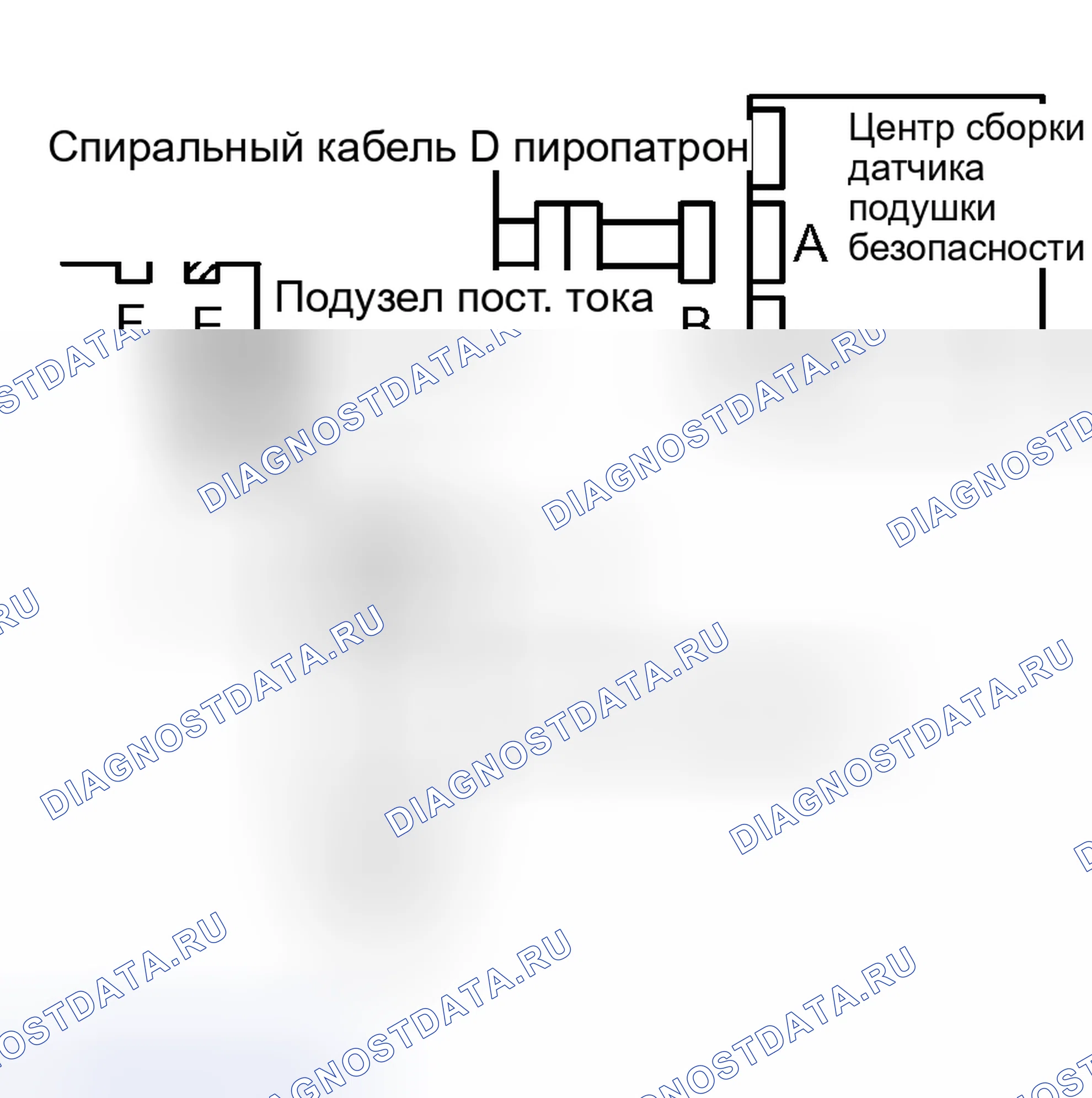 Рис. 109. Kia Sorento I