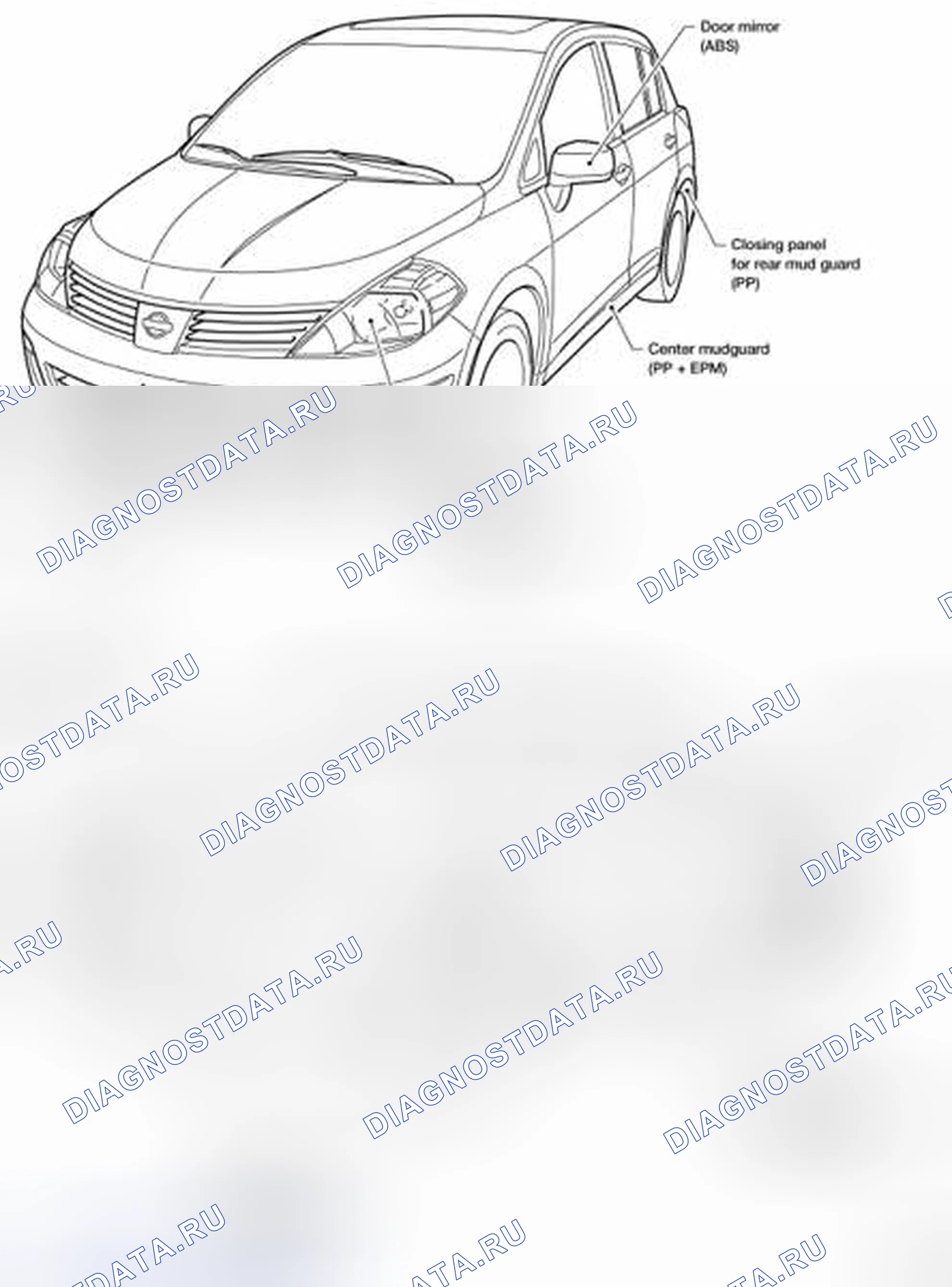 Рис. 123. Honda UR-V I