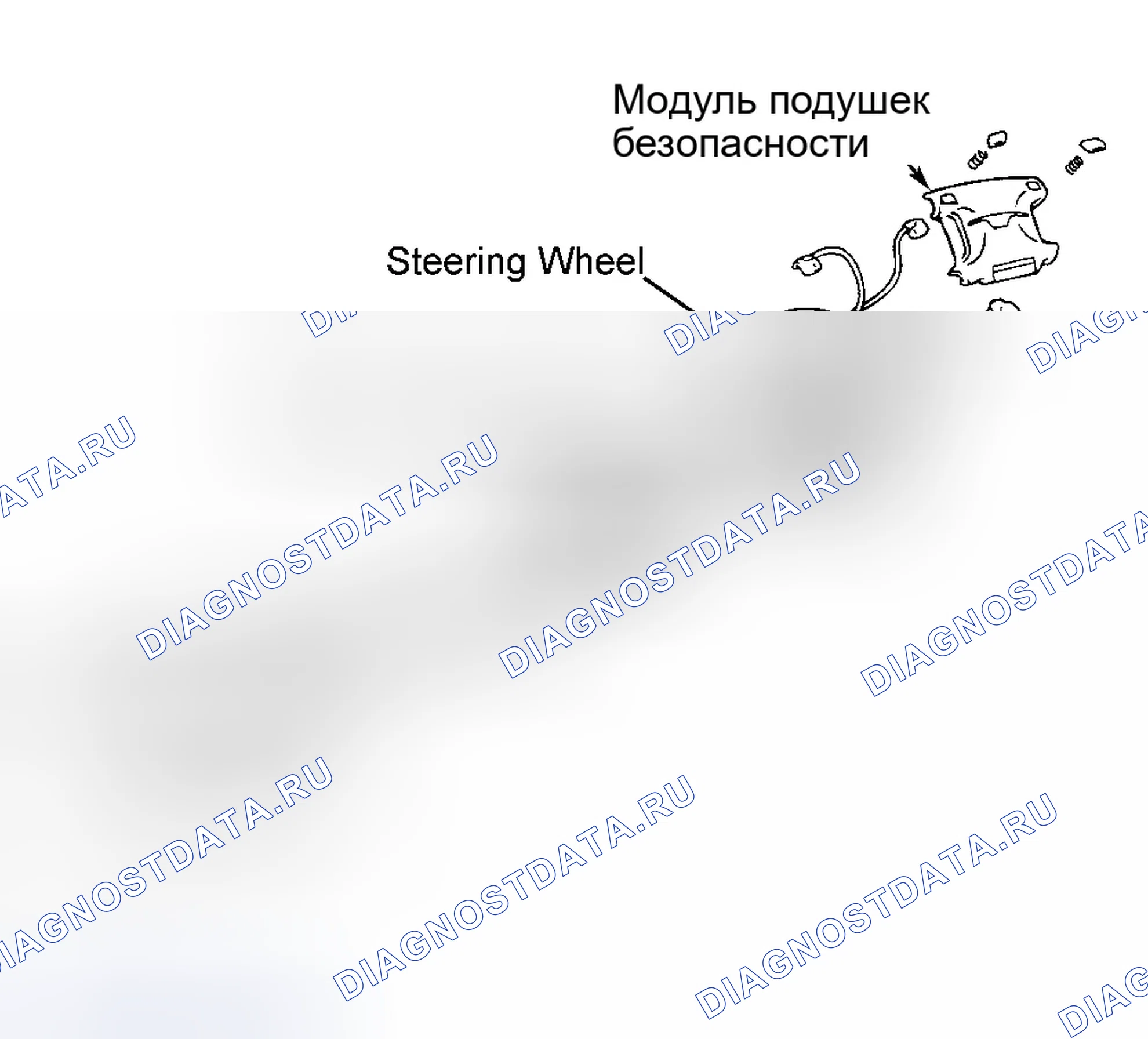 Рис. 7. Hyundai Elantra II рестайлинг