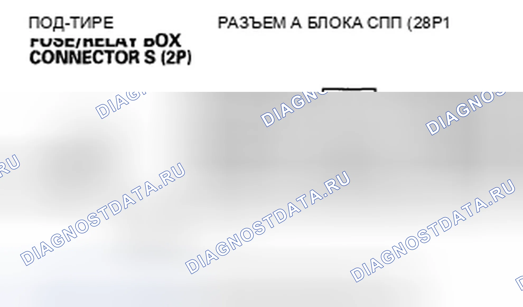 Рис. 196. Honda Ridgeline I