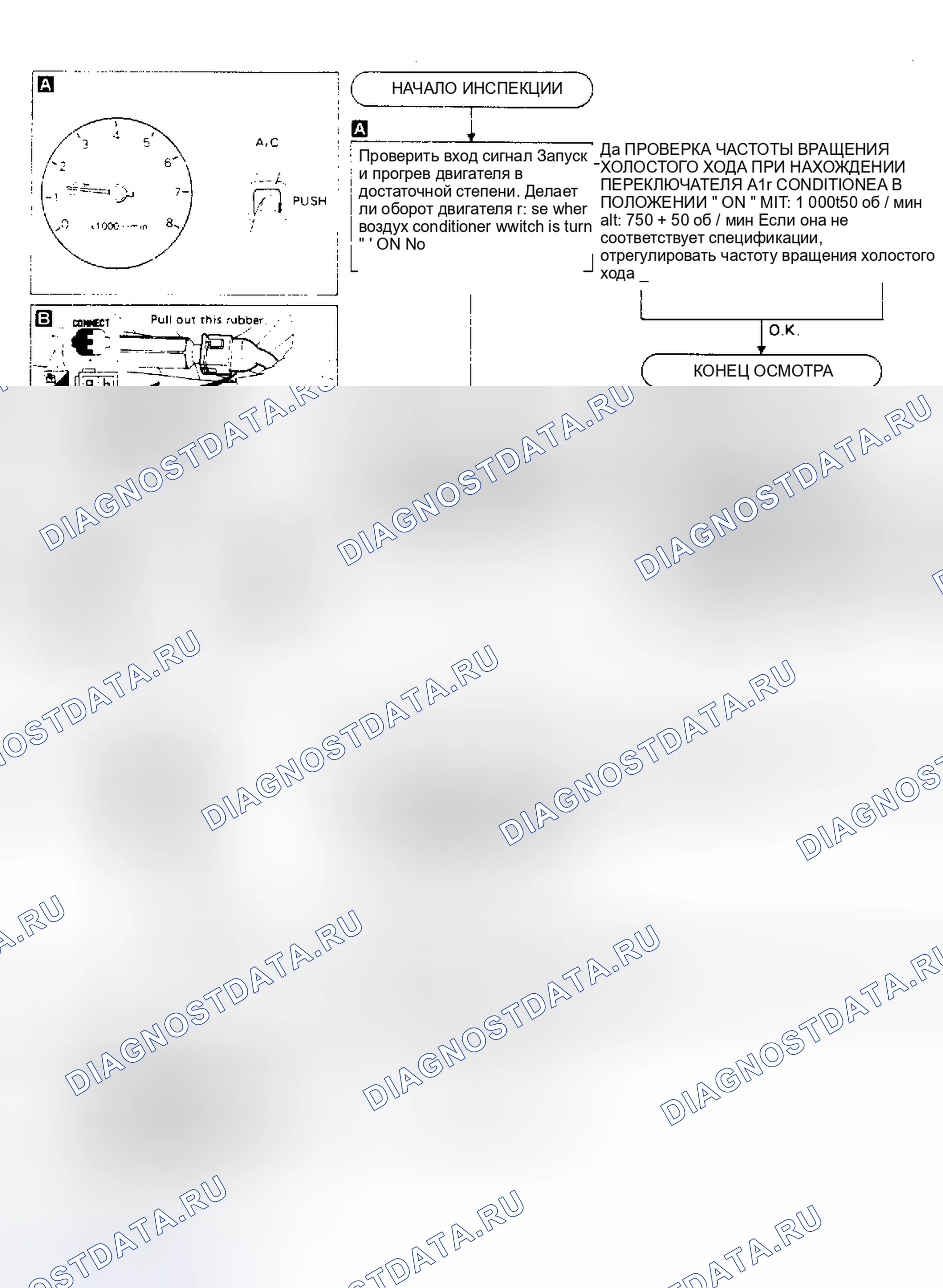 Рис. 63: Тест Aa Pulsar Nx SE IAA управление (FICD). Nissan Pulsar N13