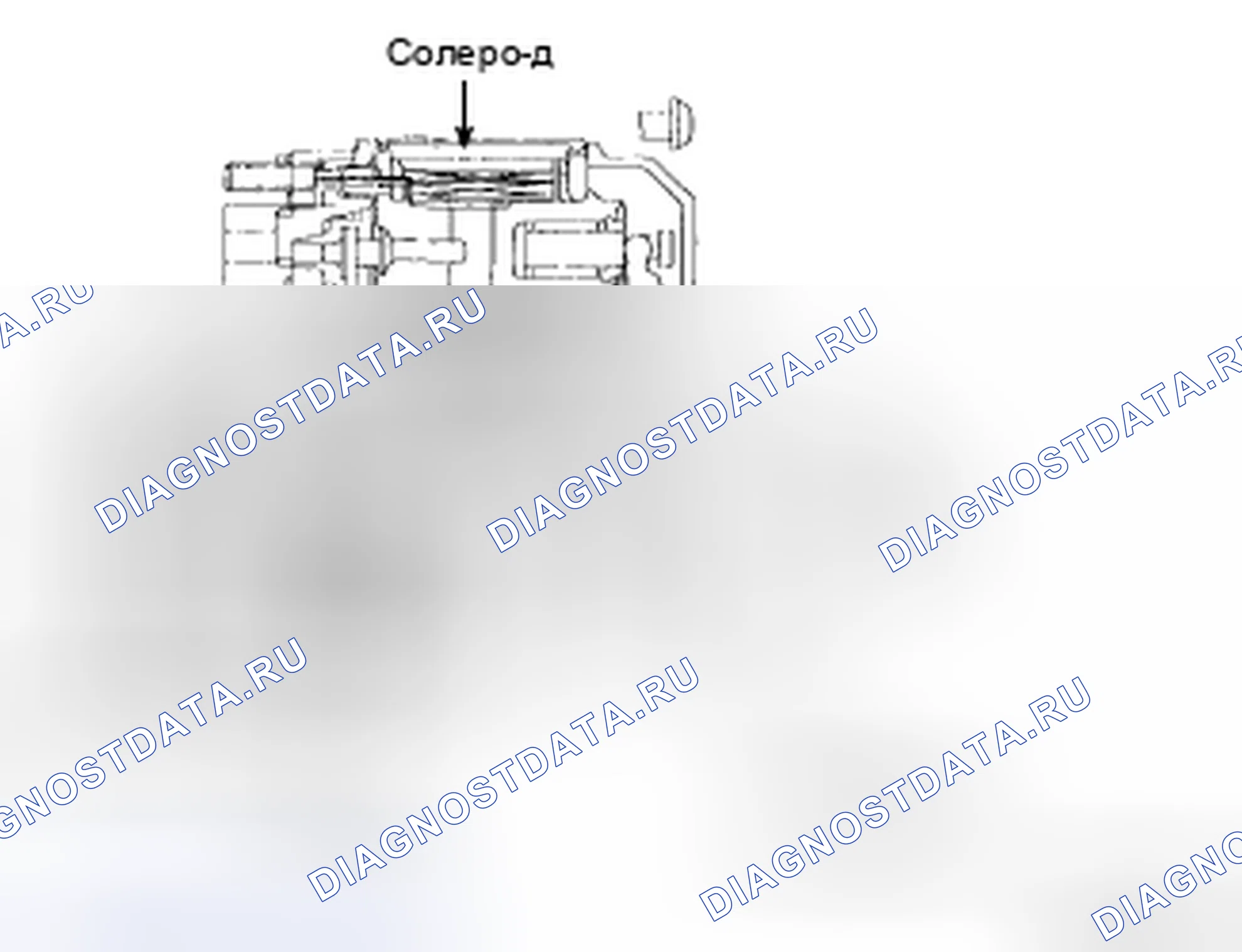 Рис. 1: ОПИСАНИЕ стартера. Kia Sedona II