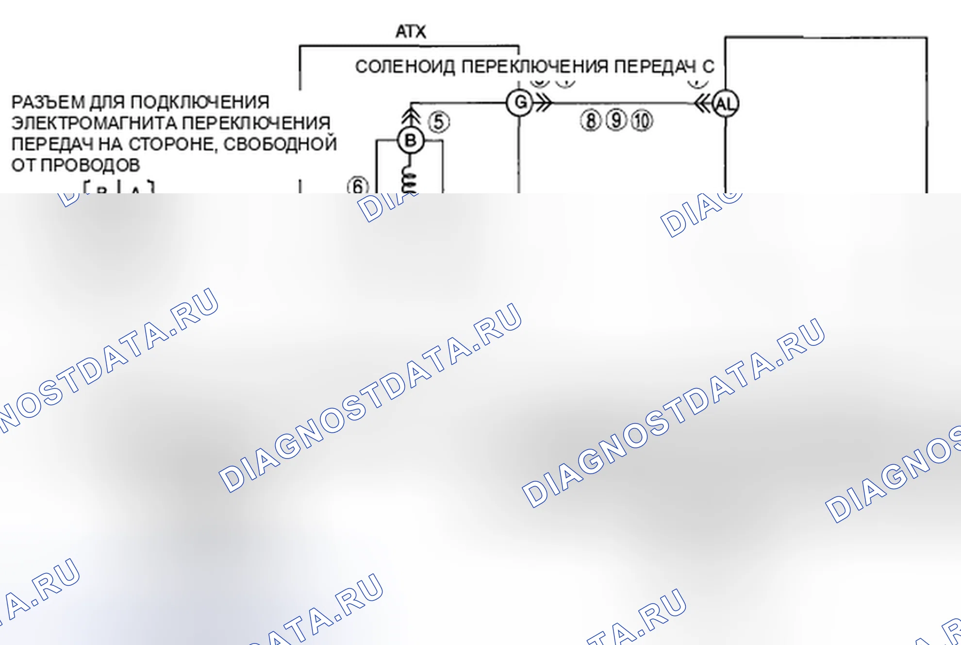 Рис. 480: расшифровка кода ошибки P0763 [хтагх1] FS5A-EL. Mazda 5 I рестайлинг