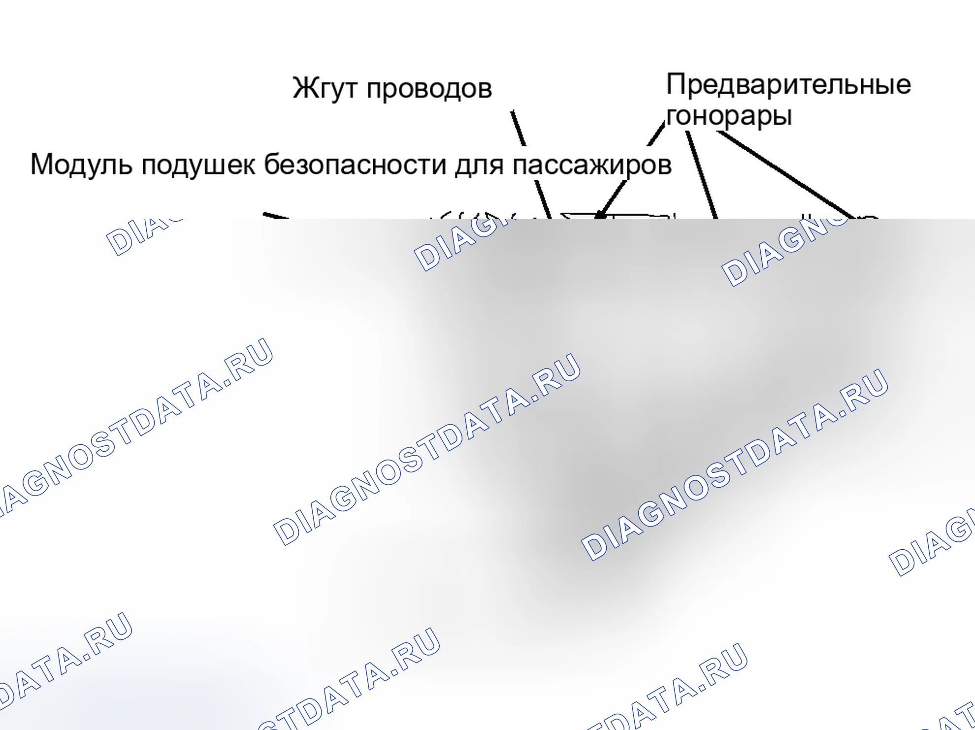 Рис. 18. Ford Thunderbird XI