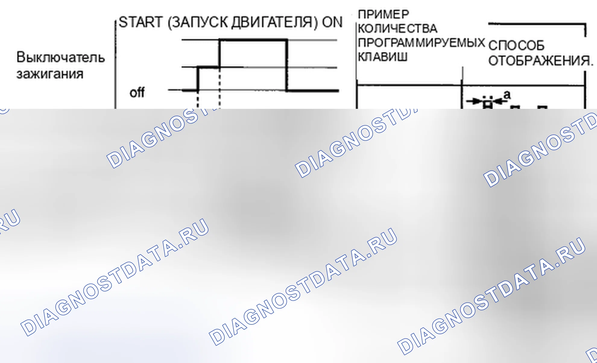 Рис. 227. Honda CR-V IV рестайлинг