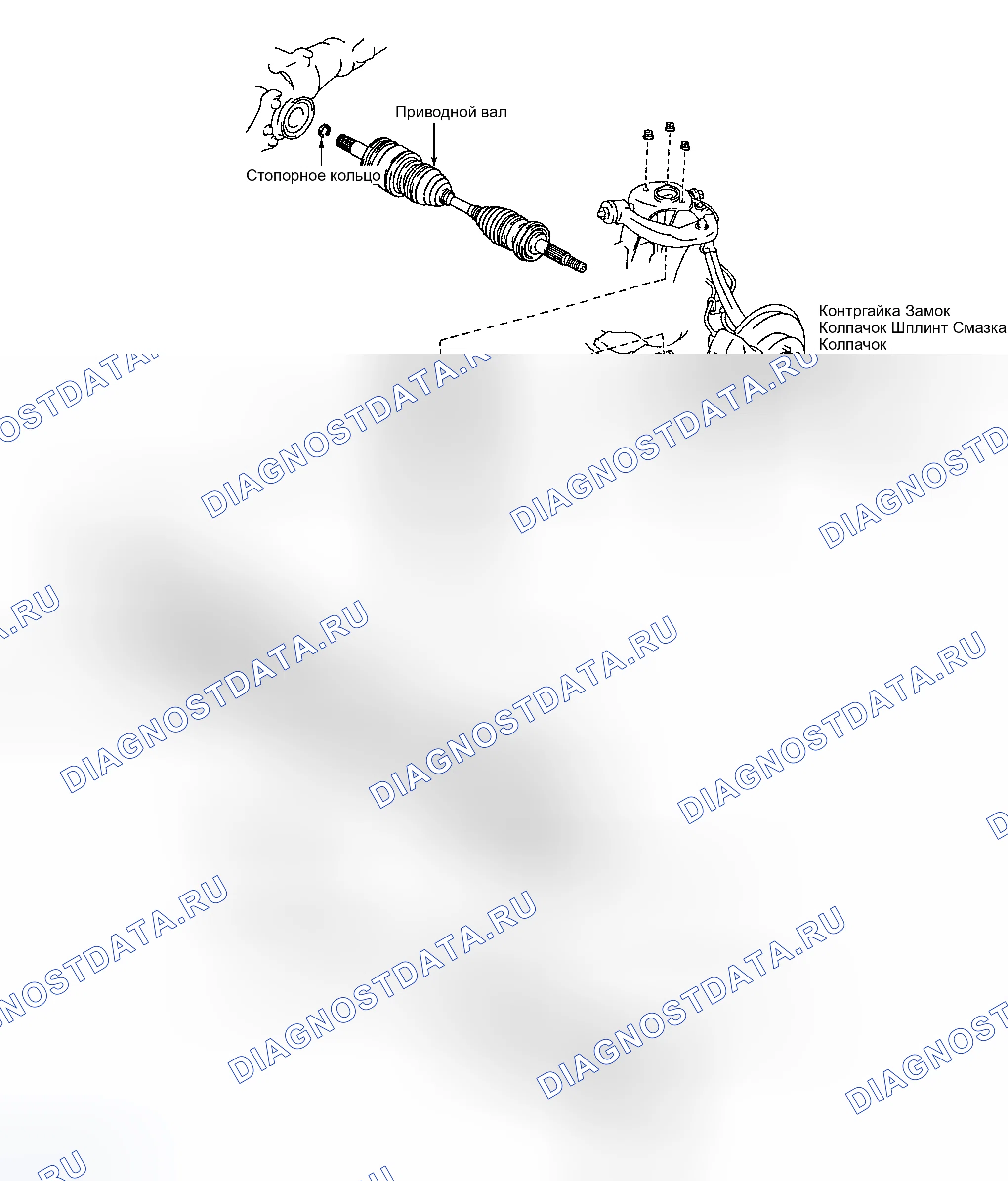 Рис. 1. Toyota Sequoia I