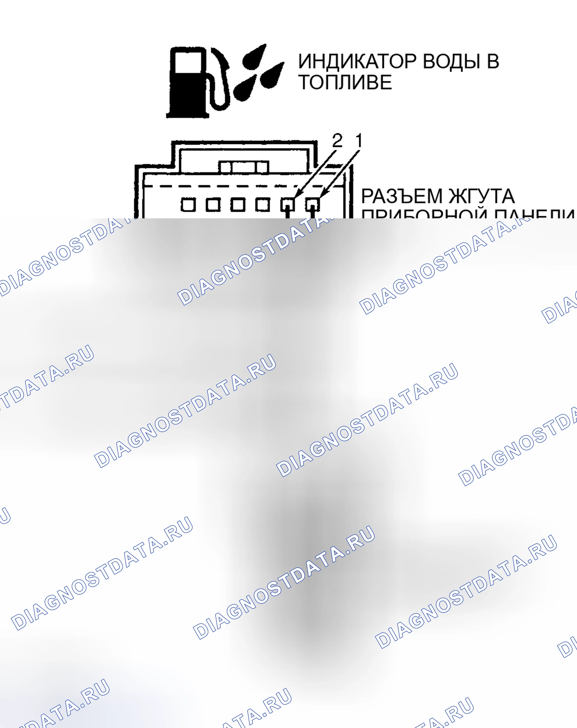 Рис. 95. Ford Pickup F250 Super Duty I