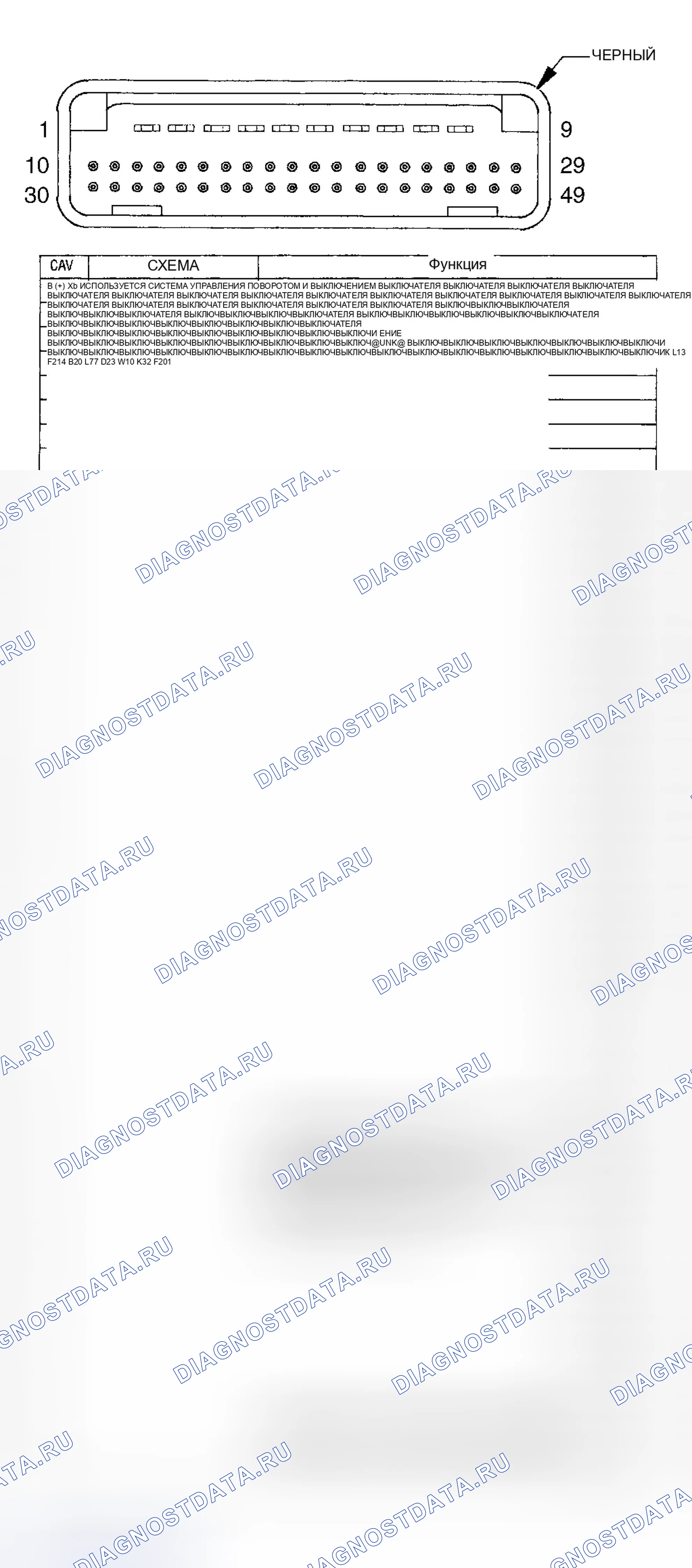 Рис. 22. Chrysler Town & Country IV