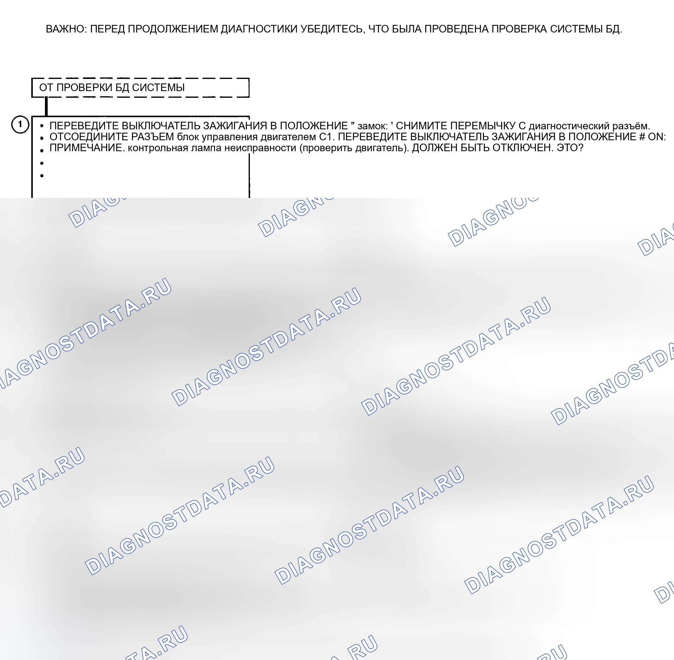 Рис. 29: ДИАГРАММА A1-2 - Блок-схема (Prizm) контрольная лампа неисправности (проверить двигатель) не будет флэш-кодов, или на устойчивом. Geo Prizm II