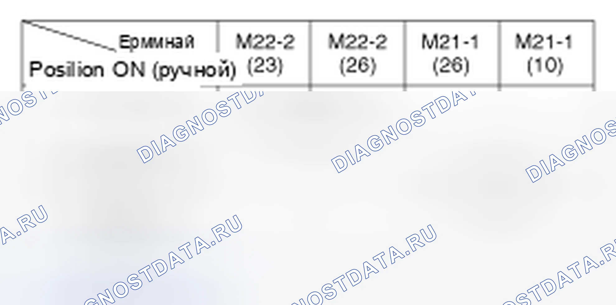 Рис. 26. Kia Magentis II рестайлинг
