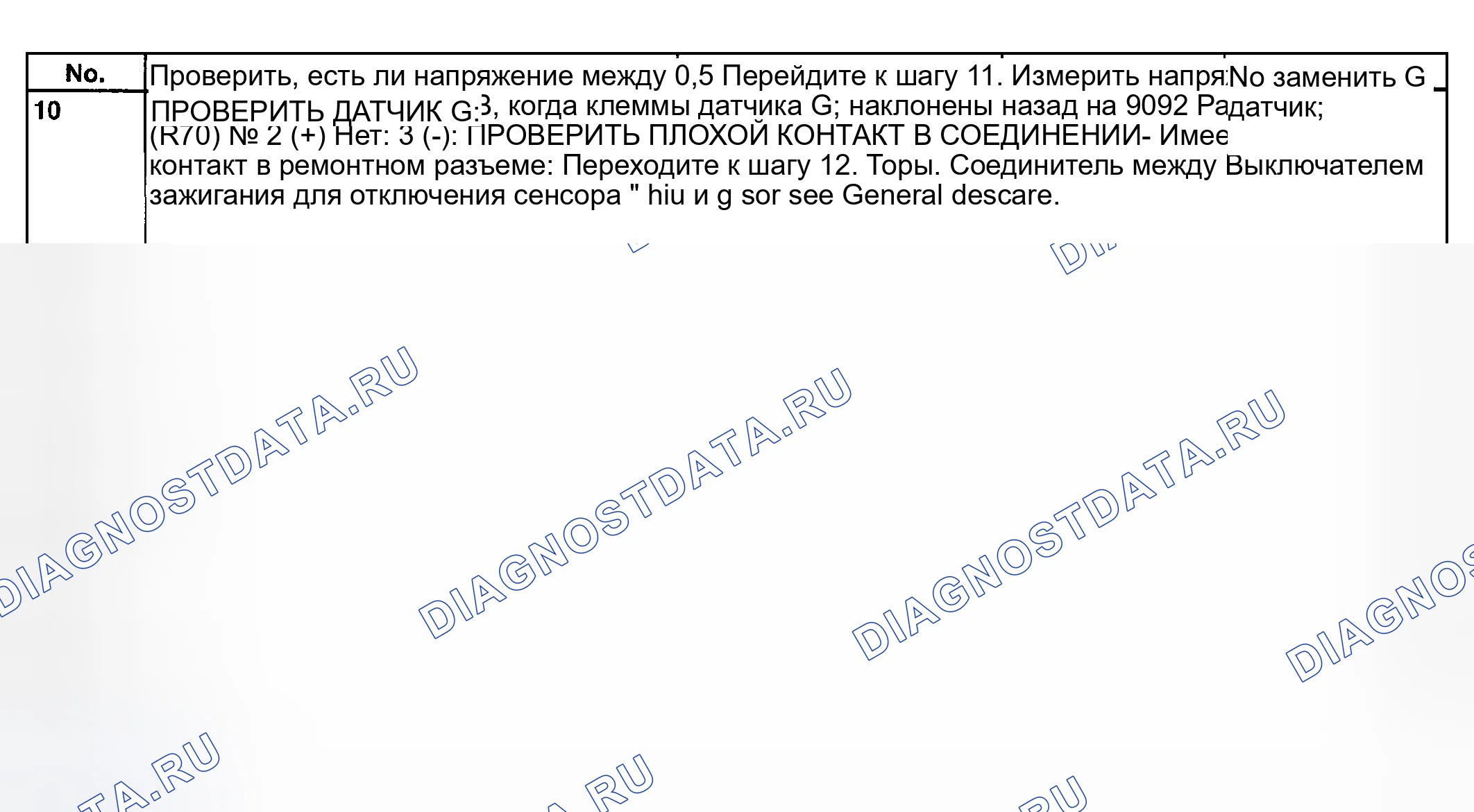 Рис. 100: Диагностическая диаграмма с монитором Subaru Select - код 56 - обрыв или короткое замыкание в цепи датчика G (2 из 2). Subaru Impreza GD/GC/GG