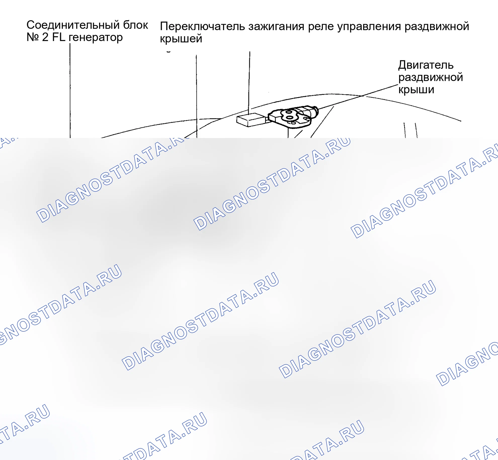 Рис. 26. Toyota Camry V30
