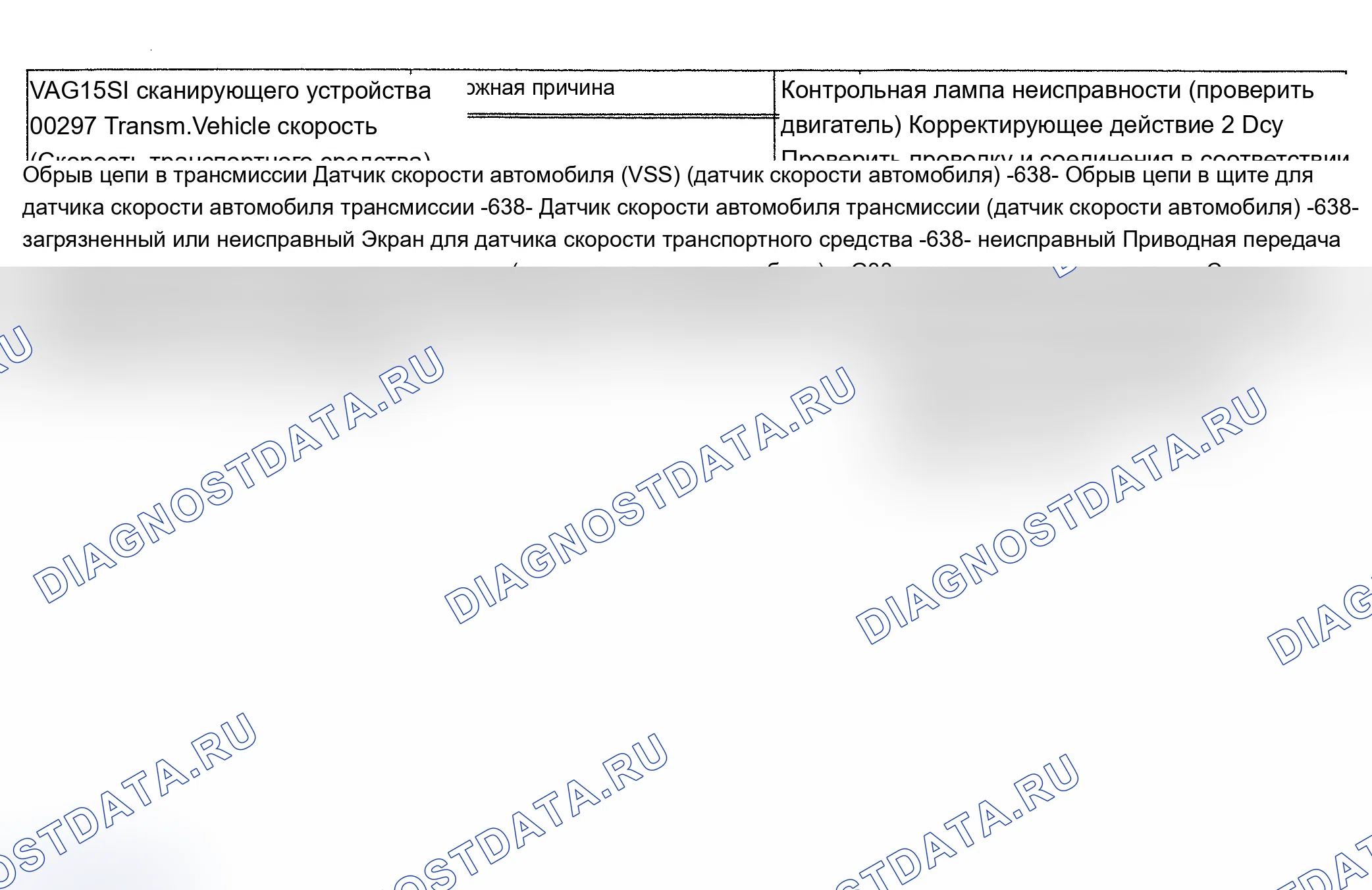 Рис. 76: 00297/P0721 расшифровка кода ошибки: НЕИСПРАВНОСТЬ ЦЕПИ ДАТЧИКА СКОРОСТИ ТРАНСПОРТНОГО СРЕДСТВА. Audi A6 C4