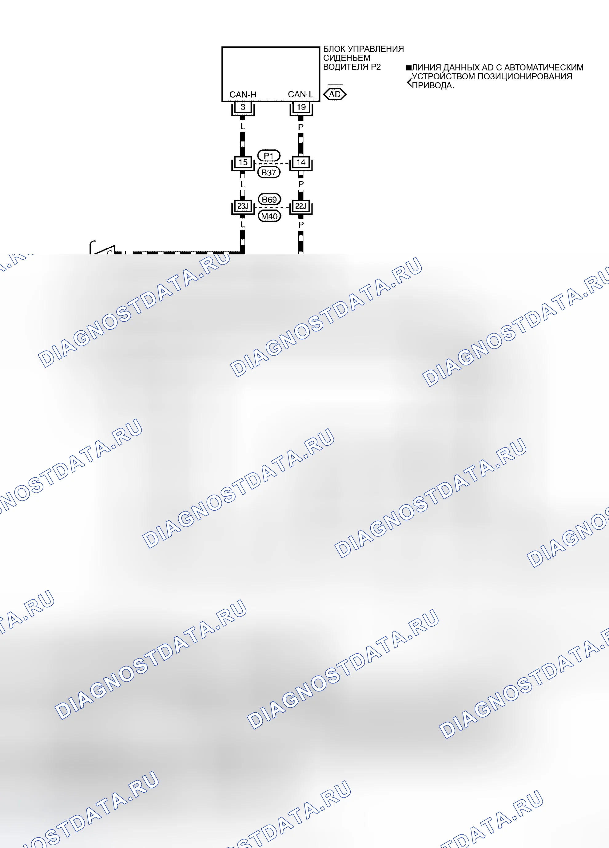 Рис. 6. Honda Jazz AA I