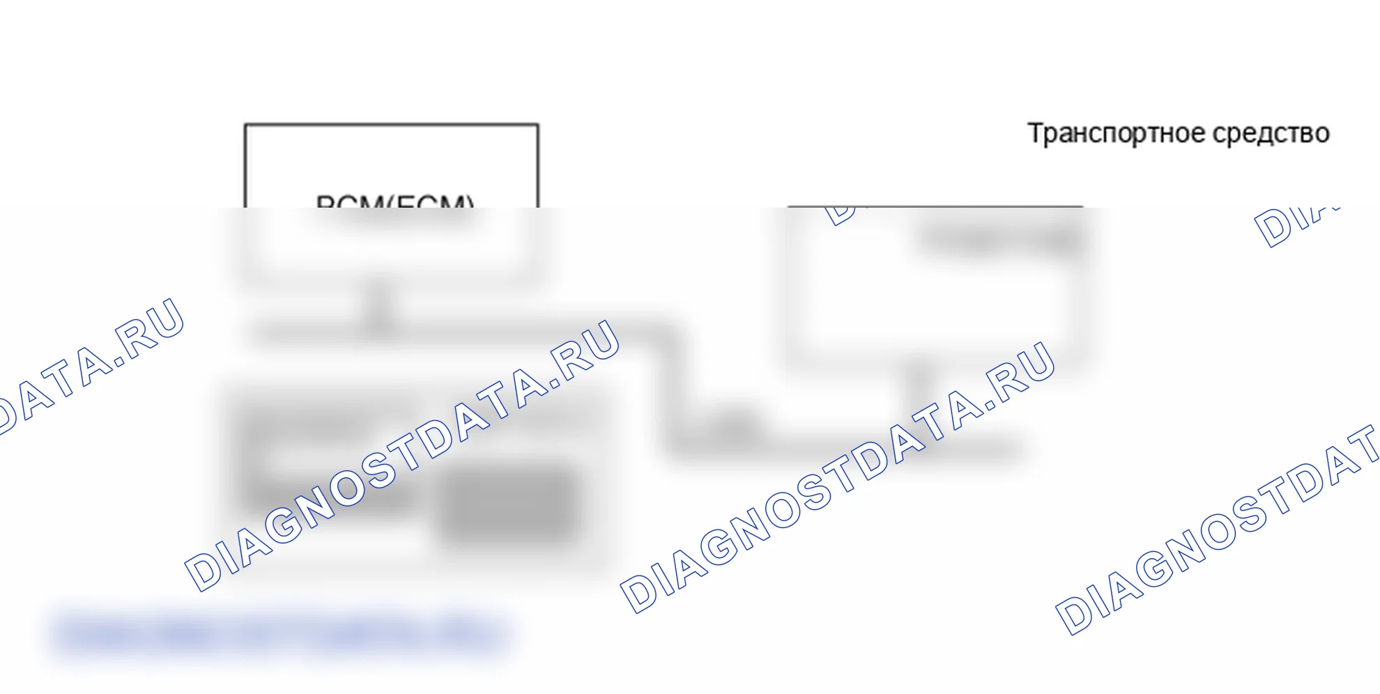 Описание: устройство и принцип работы. Hyundai Elantra V рестайлинг