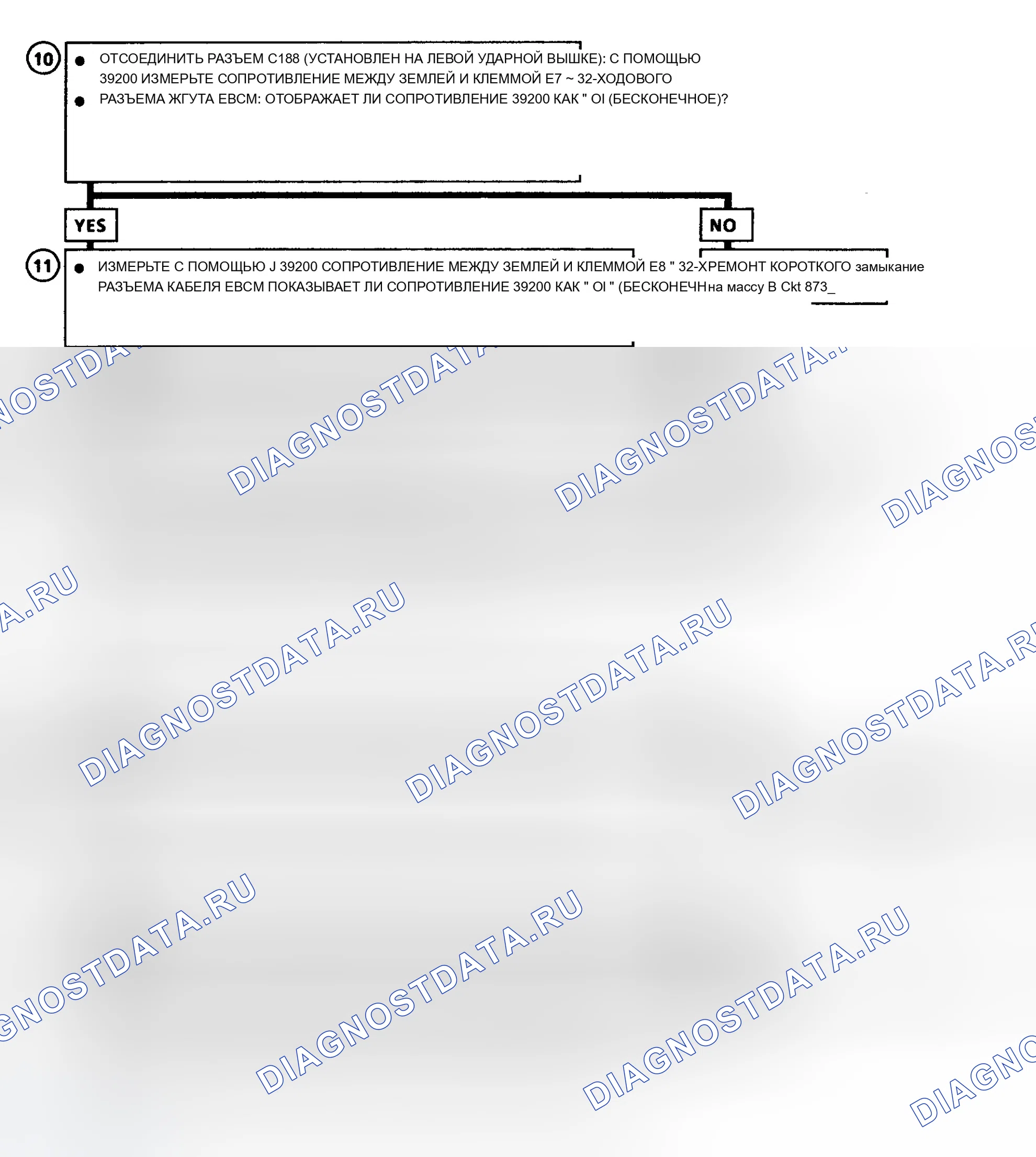 Рис. 37. Buick Century V