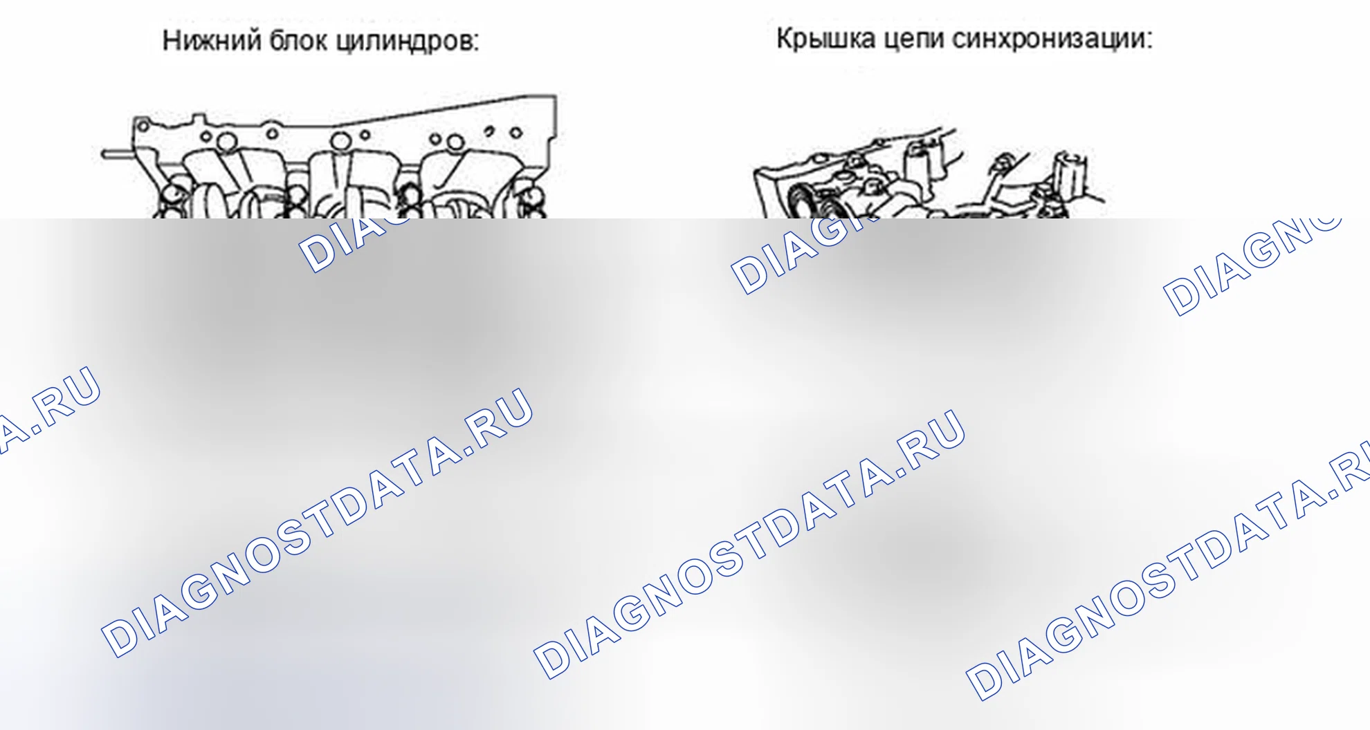 Рис. 498. Toyota Highlander II рестайлинг