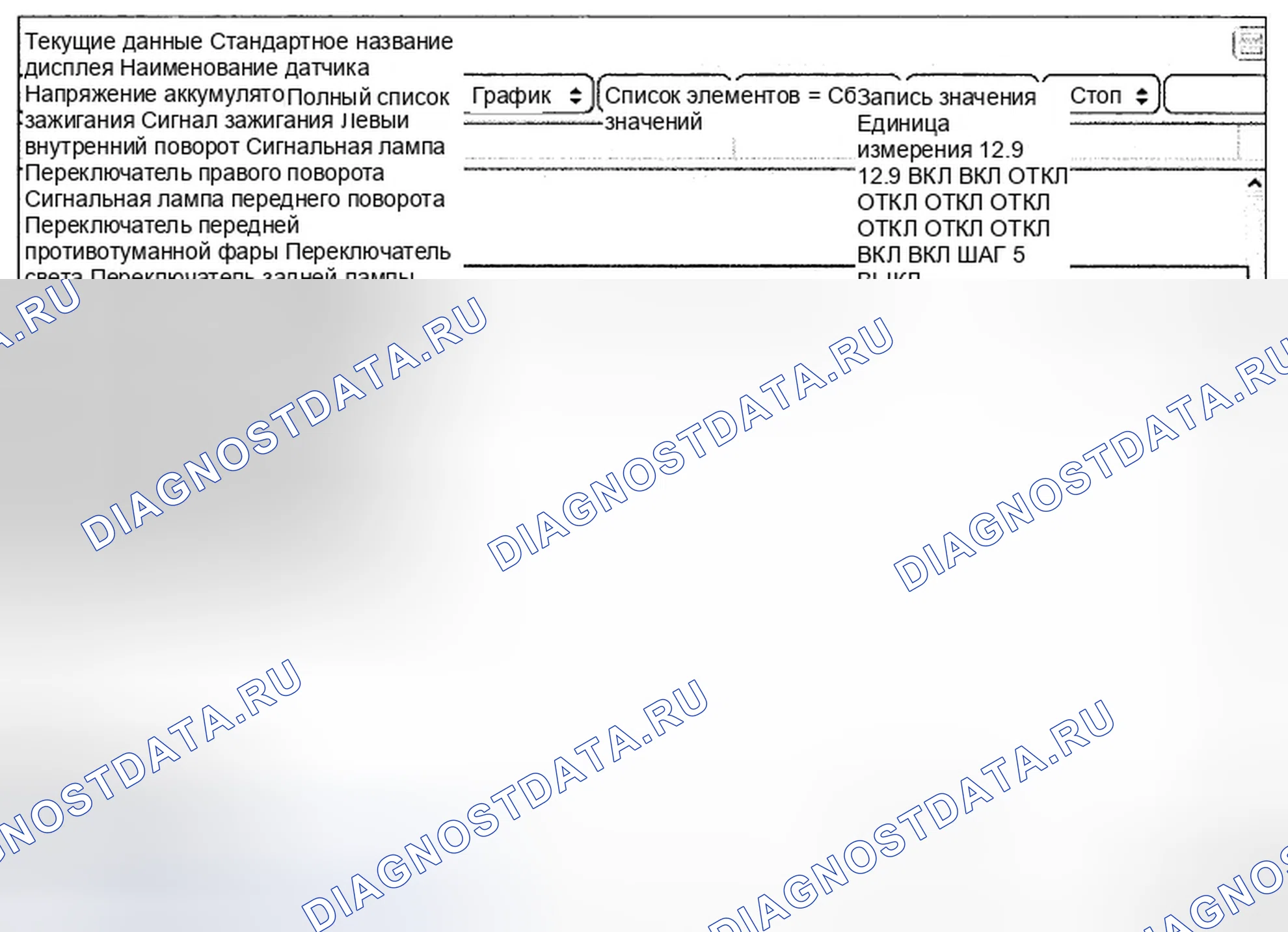 Рис. 174: Анализ данных Scantool. Hyundai Genesis I