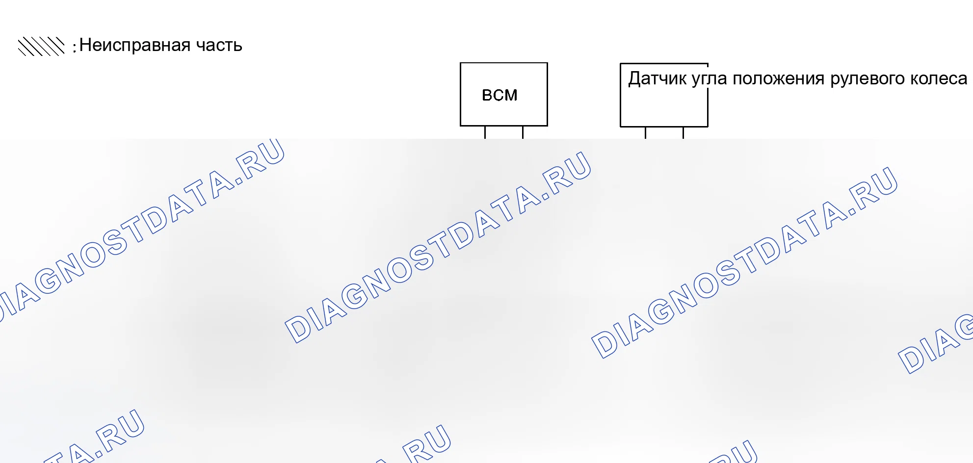 Рис. 491. Infiniti G35 III