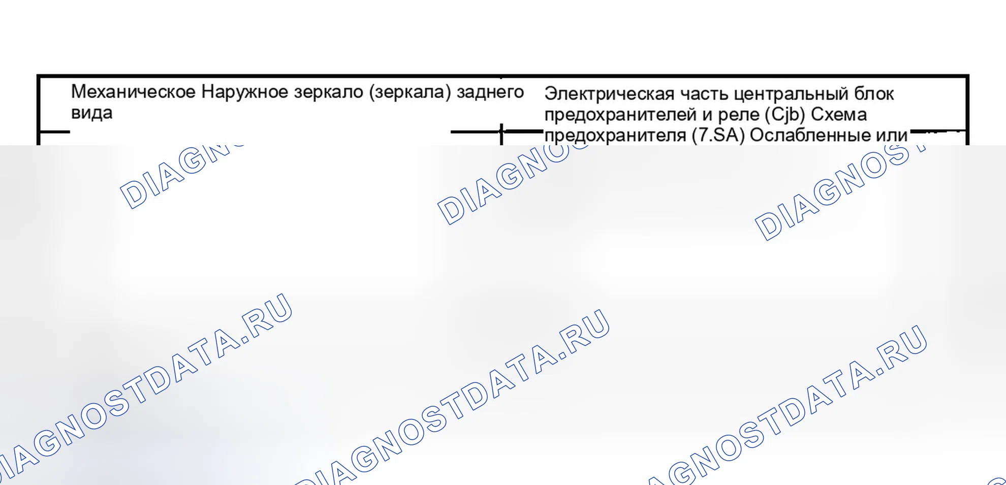 Рис. 14: Инспекция и проверка. Ford Explorer Sport Trac I
