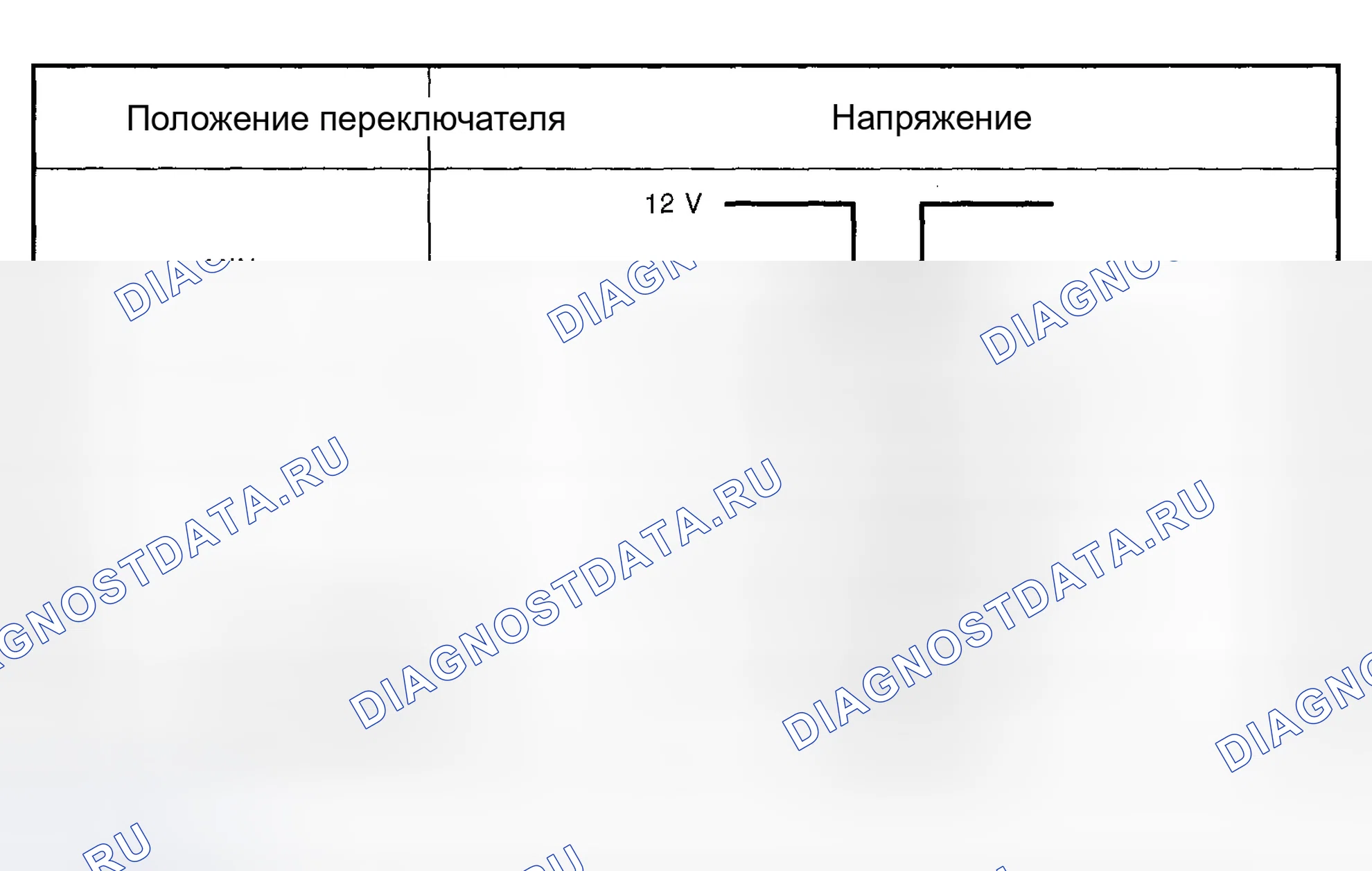 Рис. 33. Subaru Impreza GD/GC/GG рестайлинг