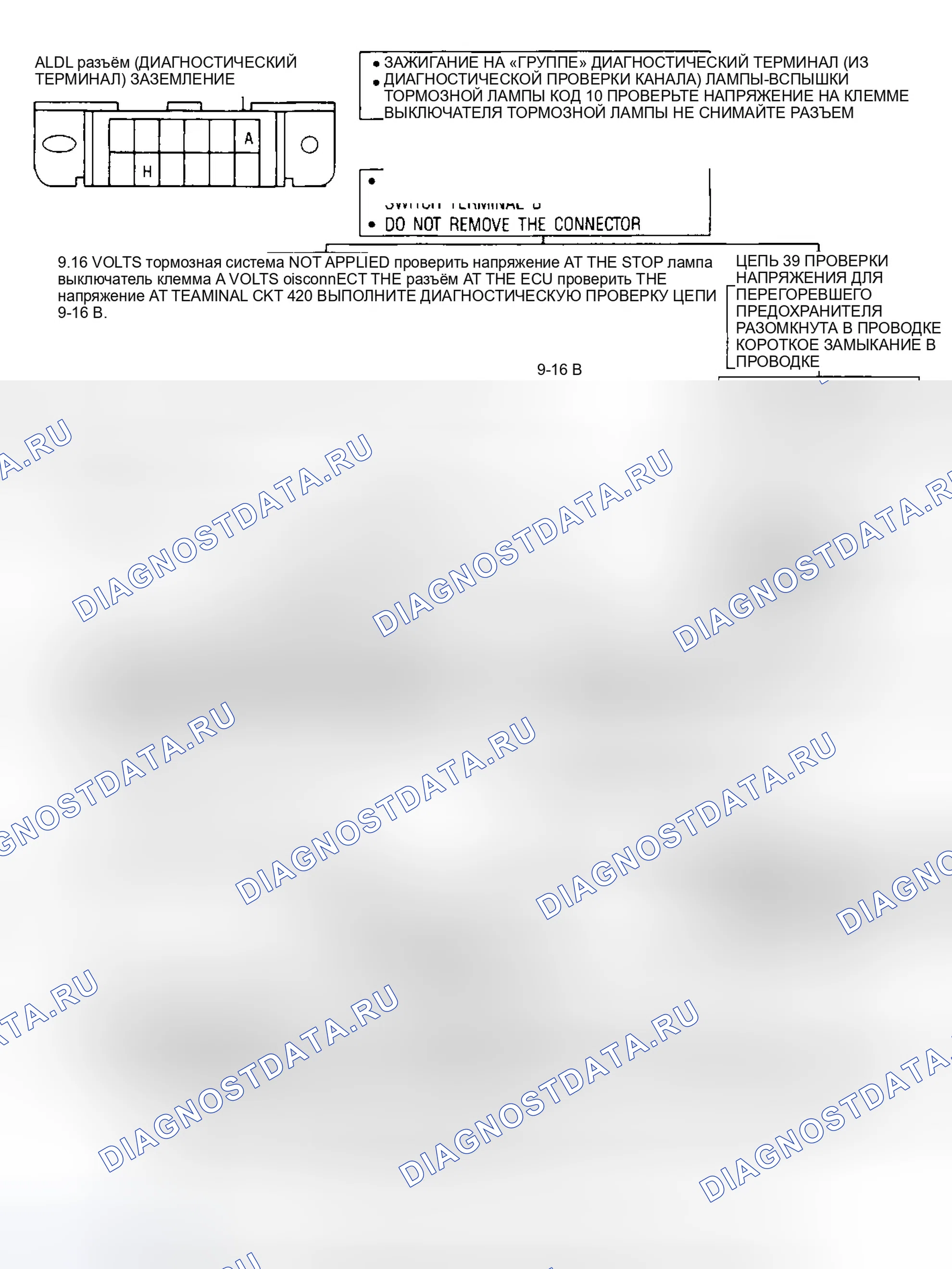 Рис. 27. GMC Cab & Chassis C3500 