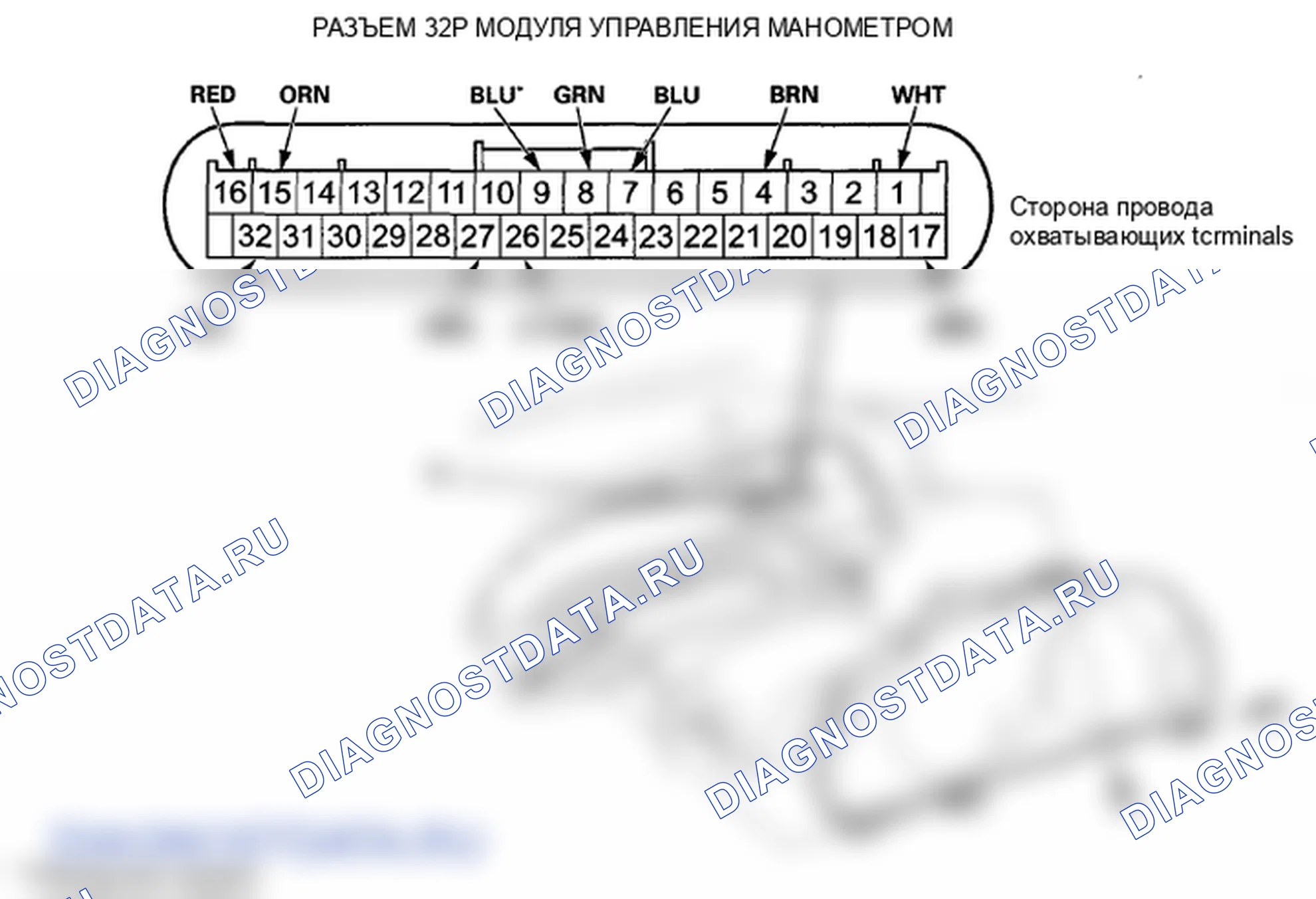 Рис. 79: Входной тест модуля управления манометром. Honda Crosstour I