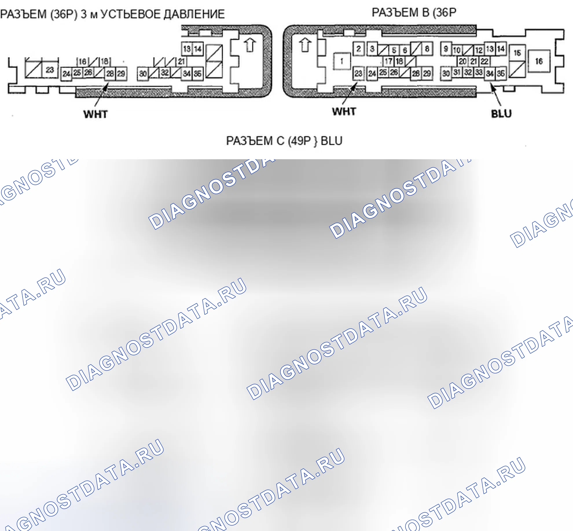 Рис. 56: Входной тест MICU. Honda Fit GE