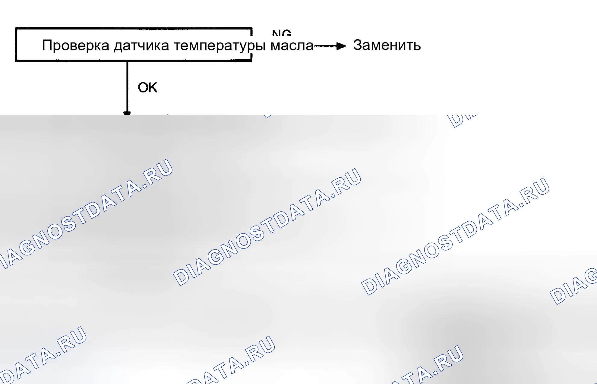 Рис. 90. Geely Okavango I