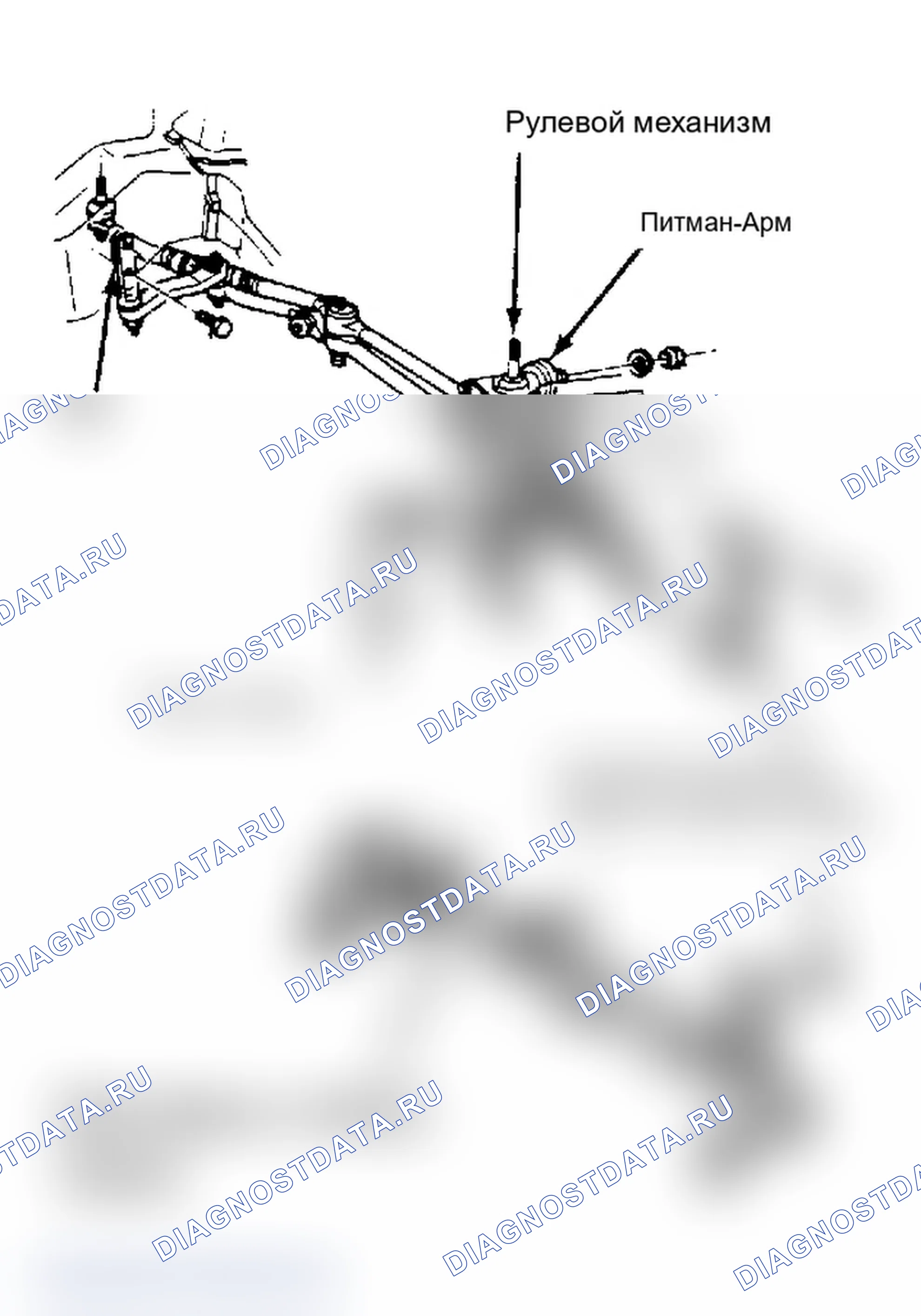 Рис. 6: Рулевое управление Astro и Safari. Chevrolet Cab & Chassis C20 