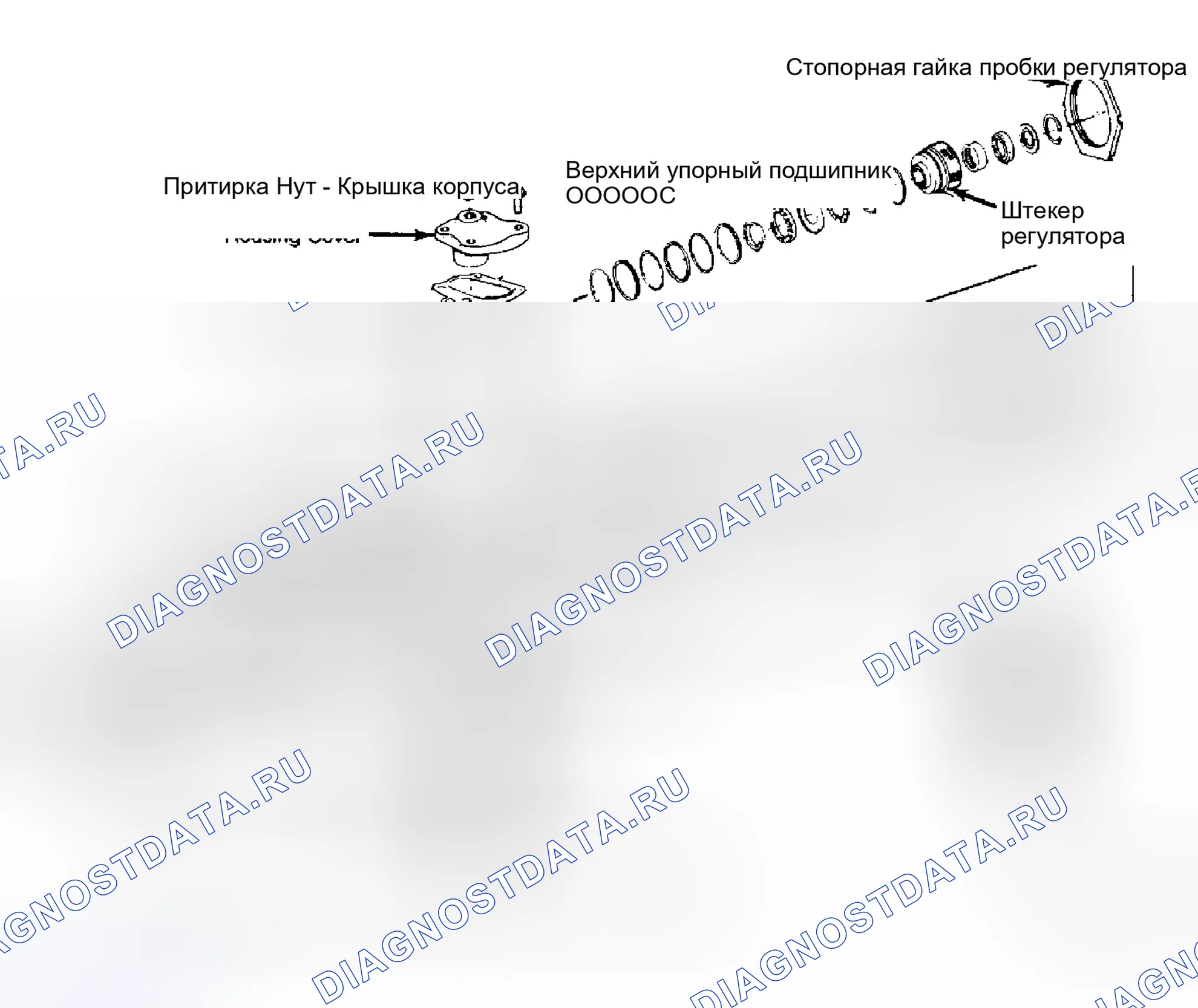 Рис. 3: Покомпонентный вид роторного клапанного усилителя рулевого управления Saginaw. Chevrolet Step Van P20 