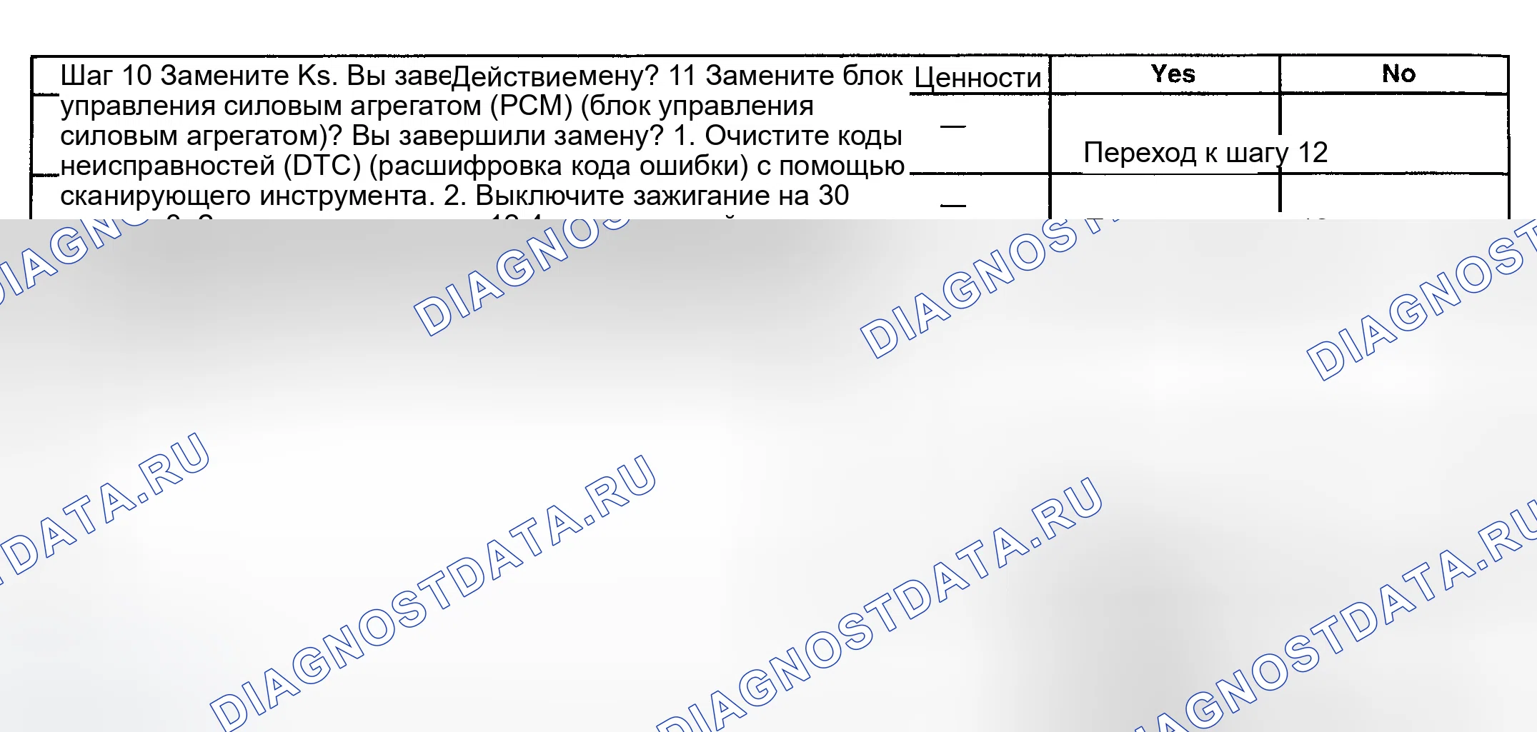 Рис. 119. GMC Savana H2500 