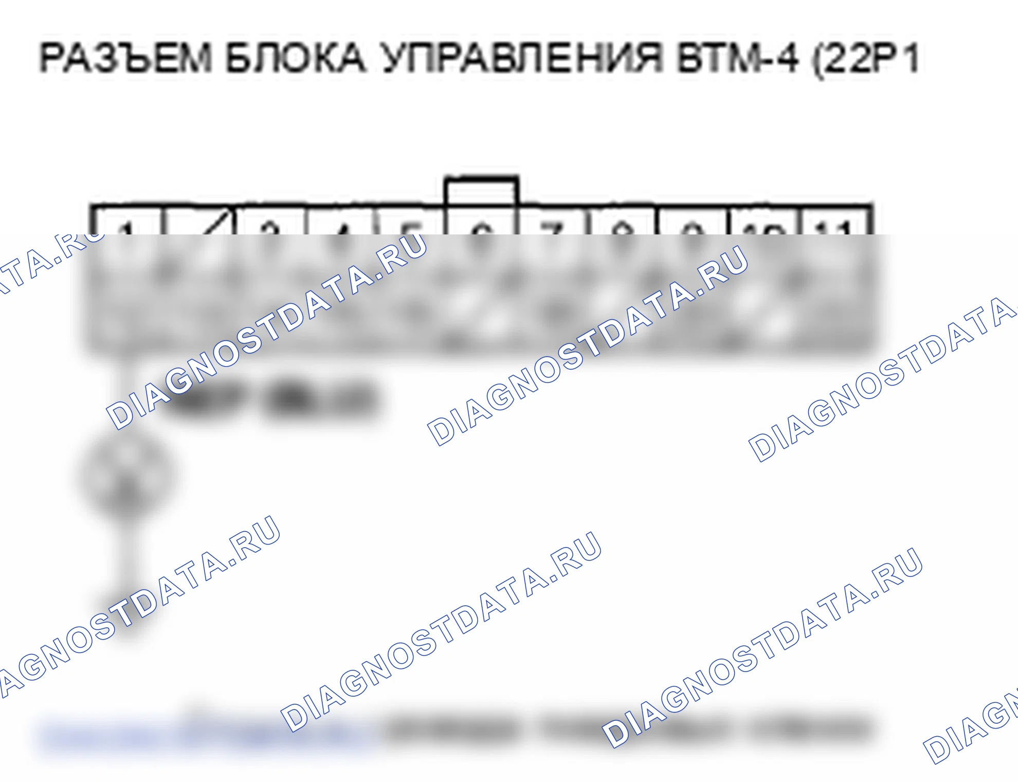 Рис. 22. Honda Ridgeline I рестайлинг