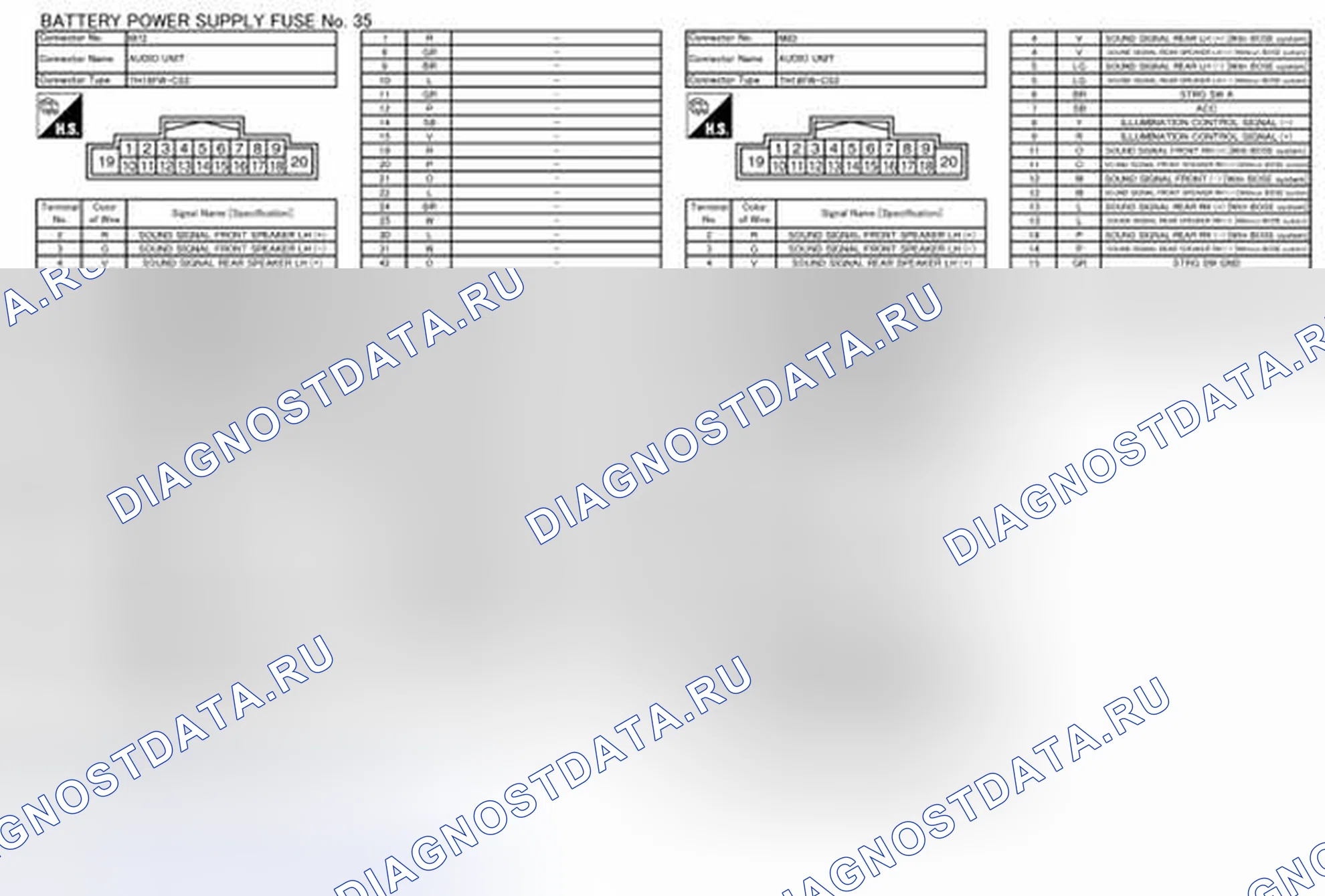 Рис. 21. Nissan Rogue I рестайлинг