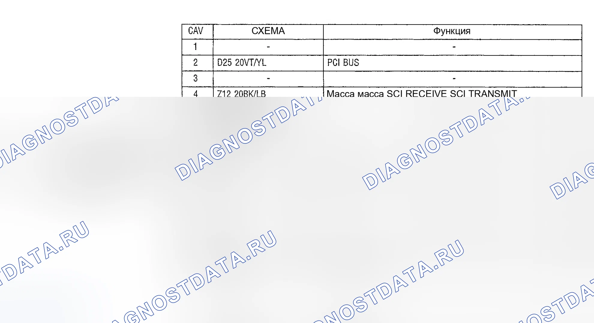 Рис. 5. Hyundai IONIQ 6 I
