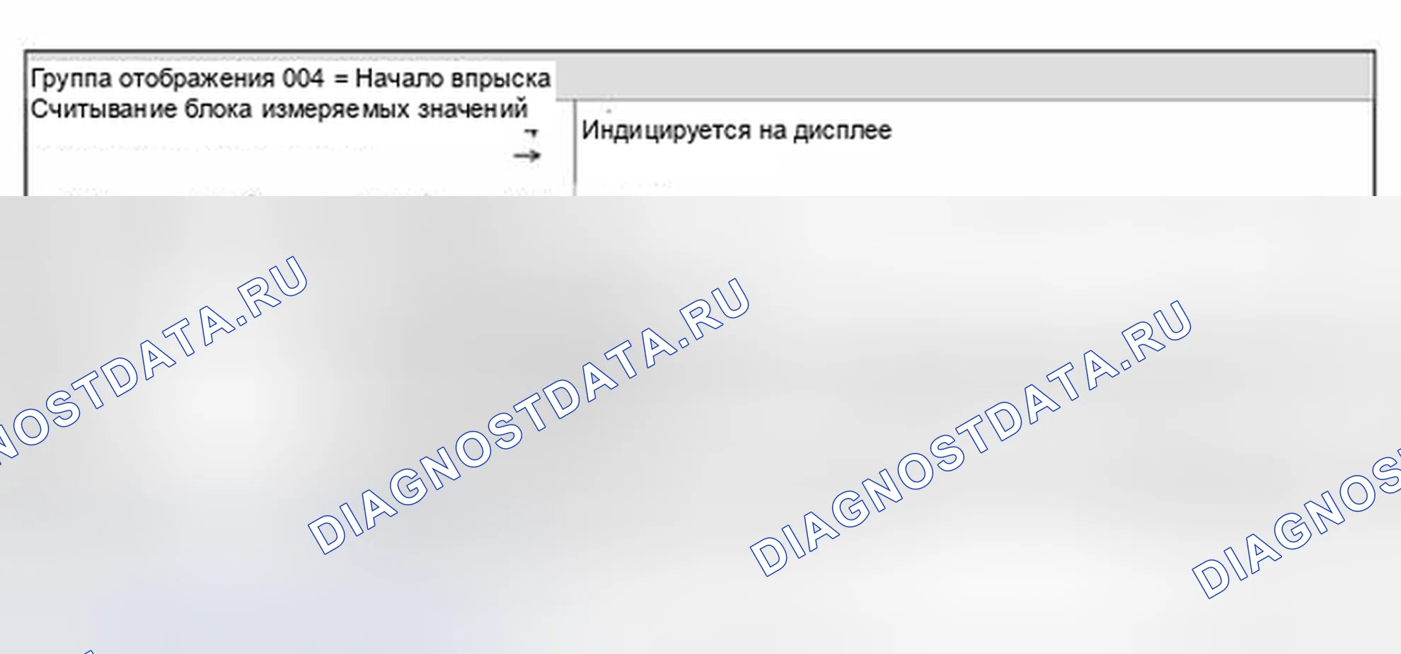 Рис. 55: Определение группы отображения 004: начало впрыска. Volkswagen Jetta III