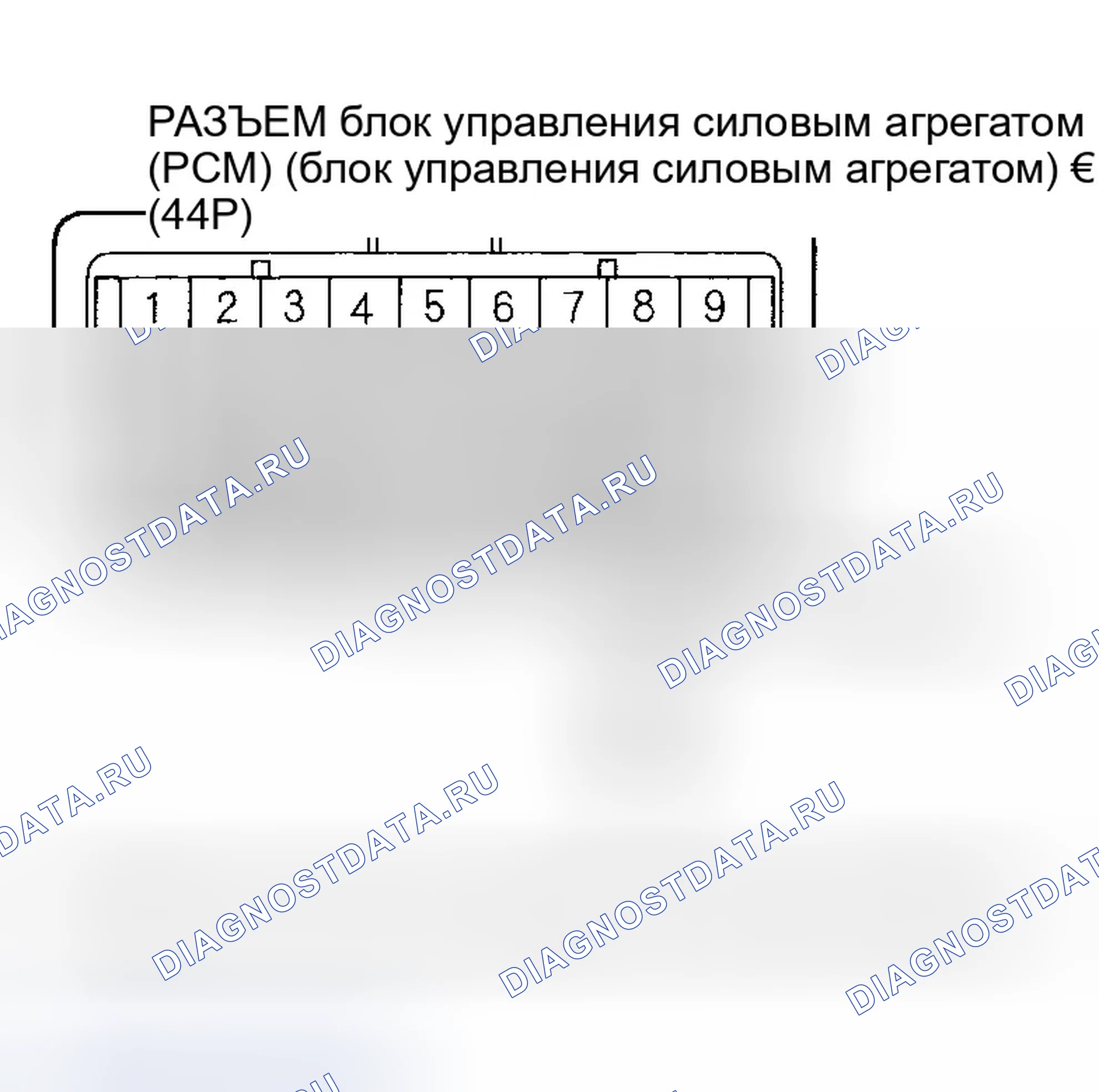 Рис. 292. Honda Odyssey III
