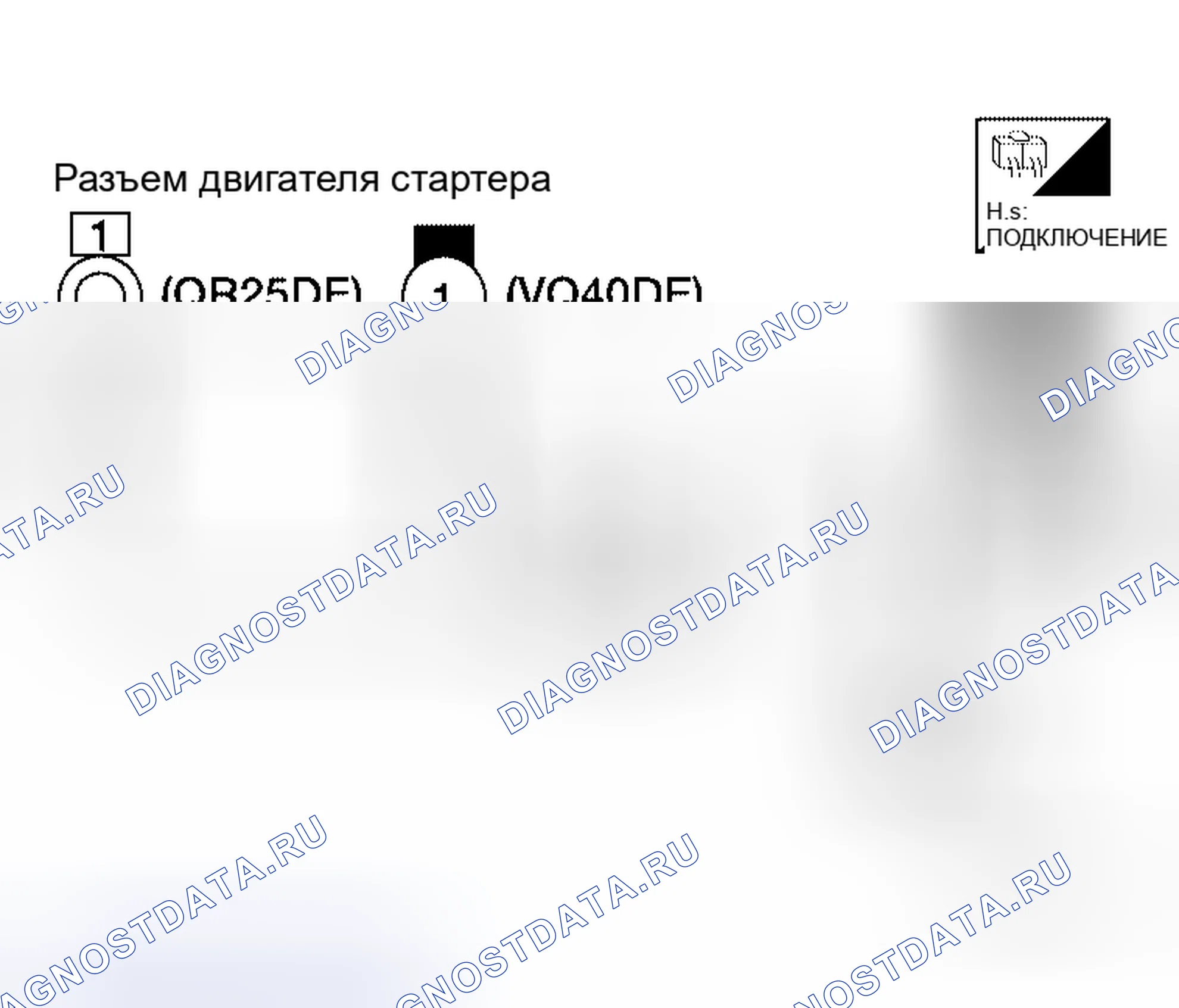 Рис. 16. Honda Odyssey I