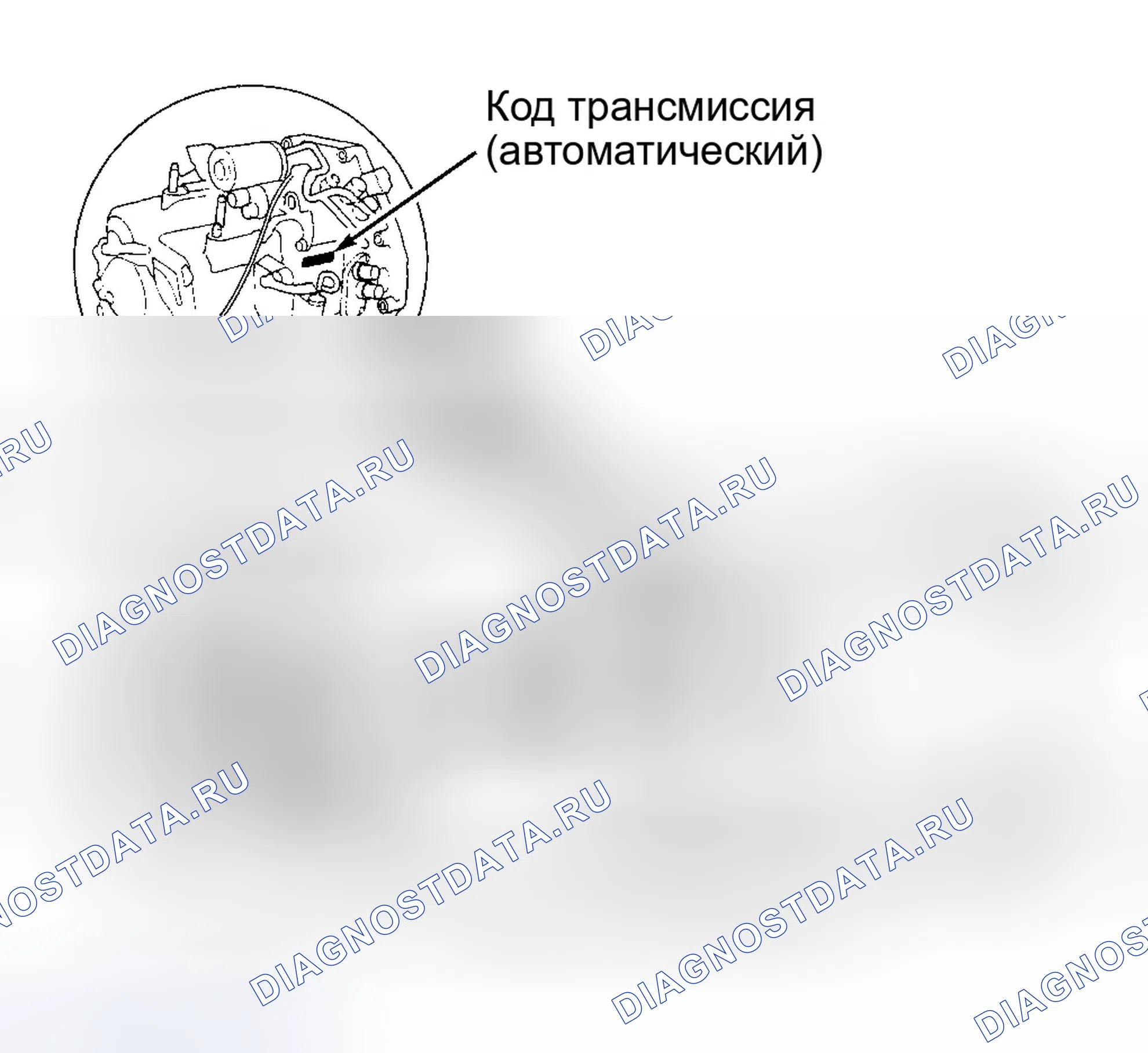 Рис. 2. Honda Passport II