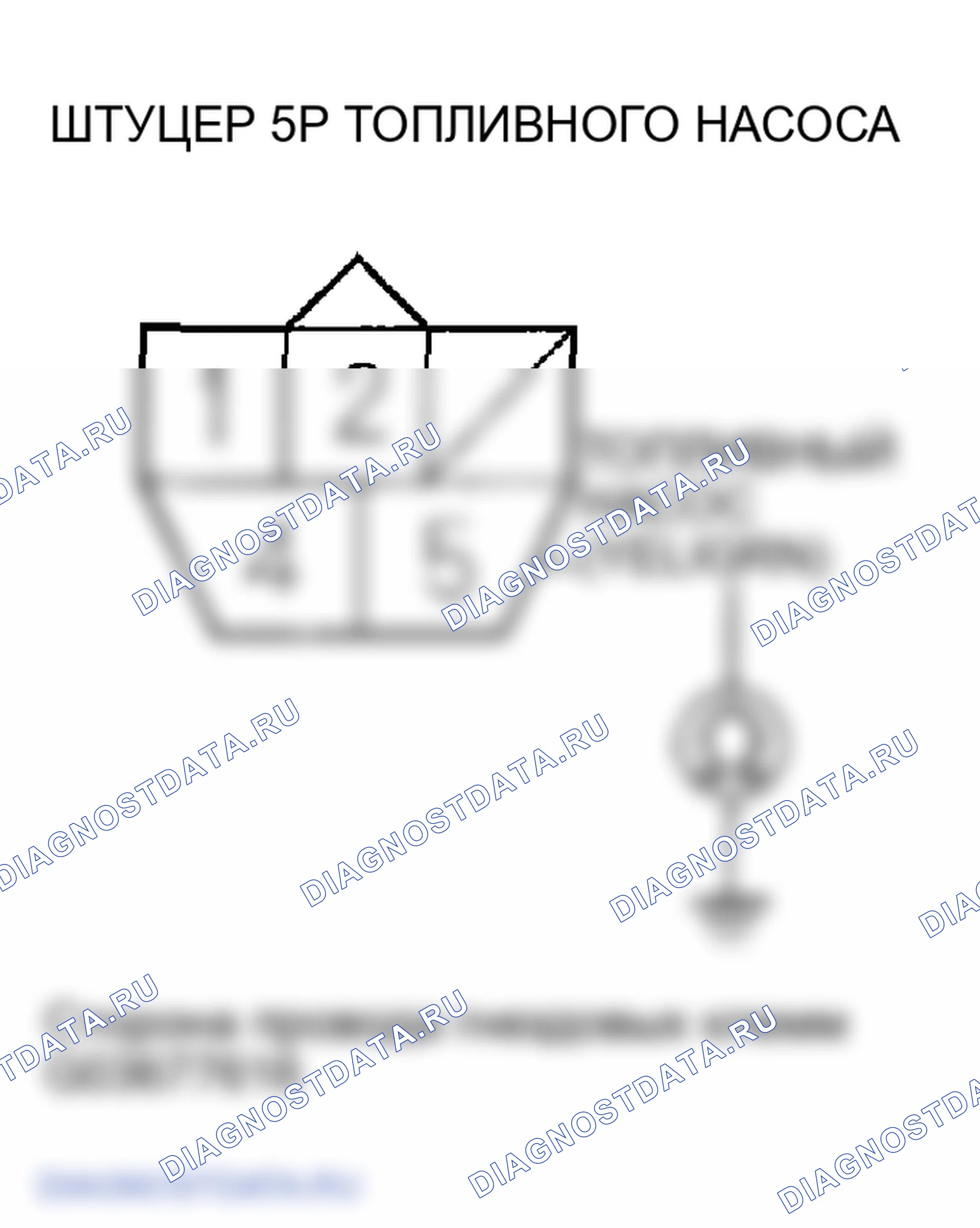 Рис. 19. Honda Element I