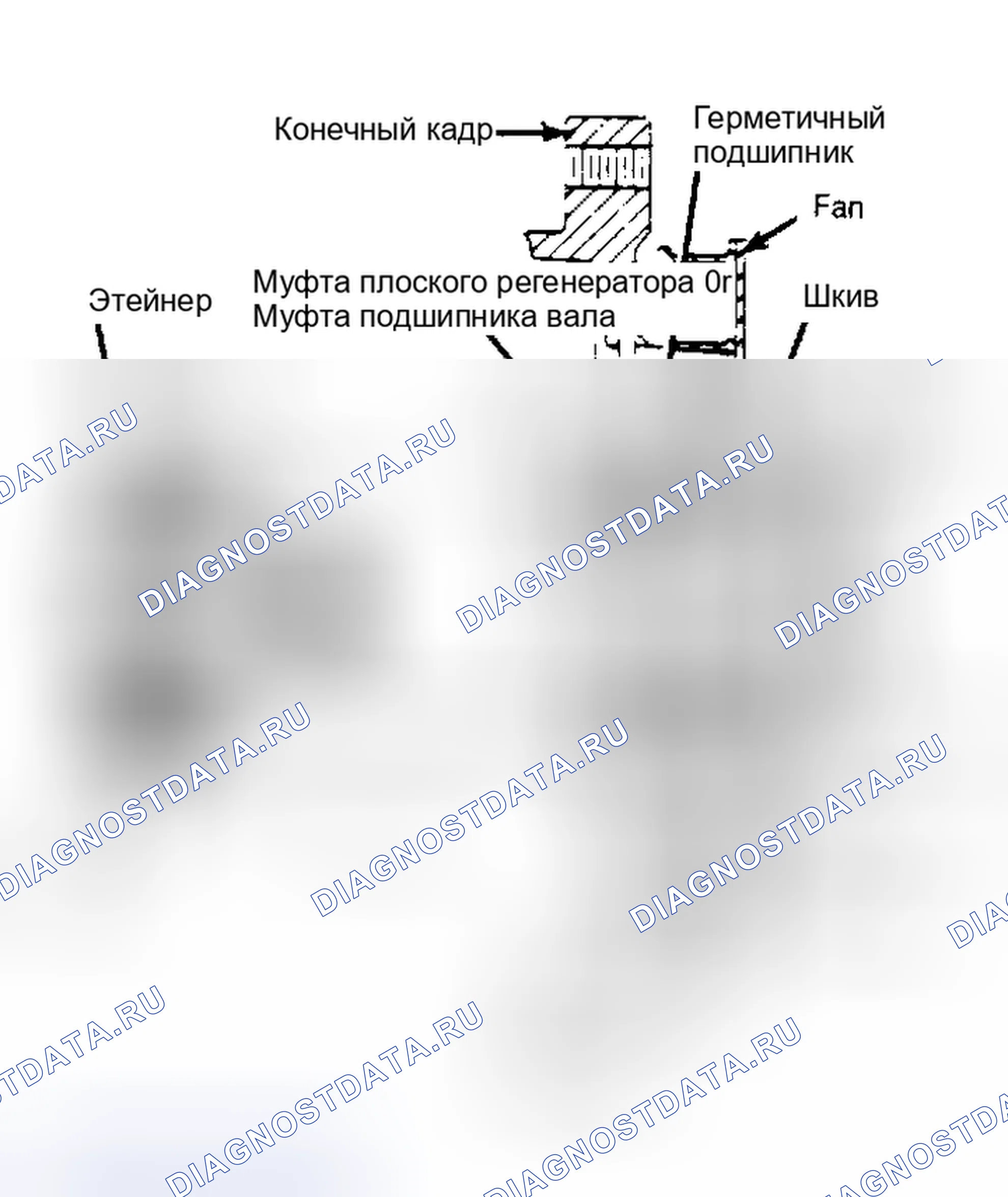 Рис. 16: Подшипниковый узел концевой рамы привода. Oldsmobile Toronado IV