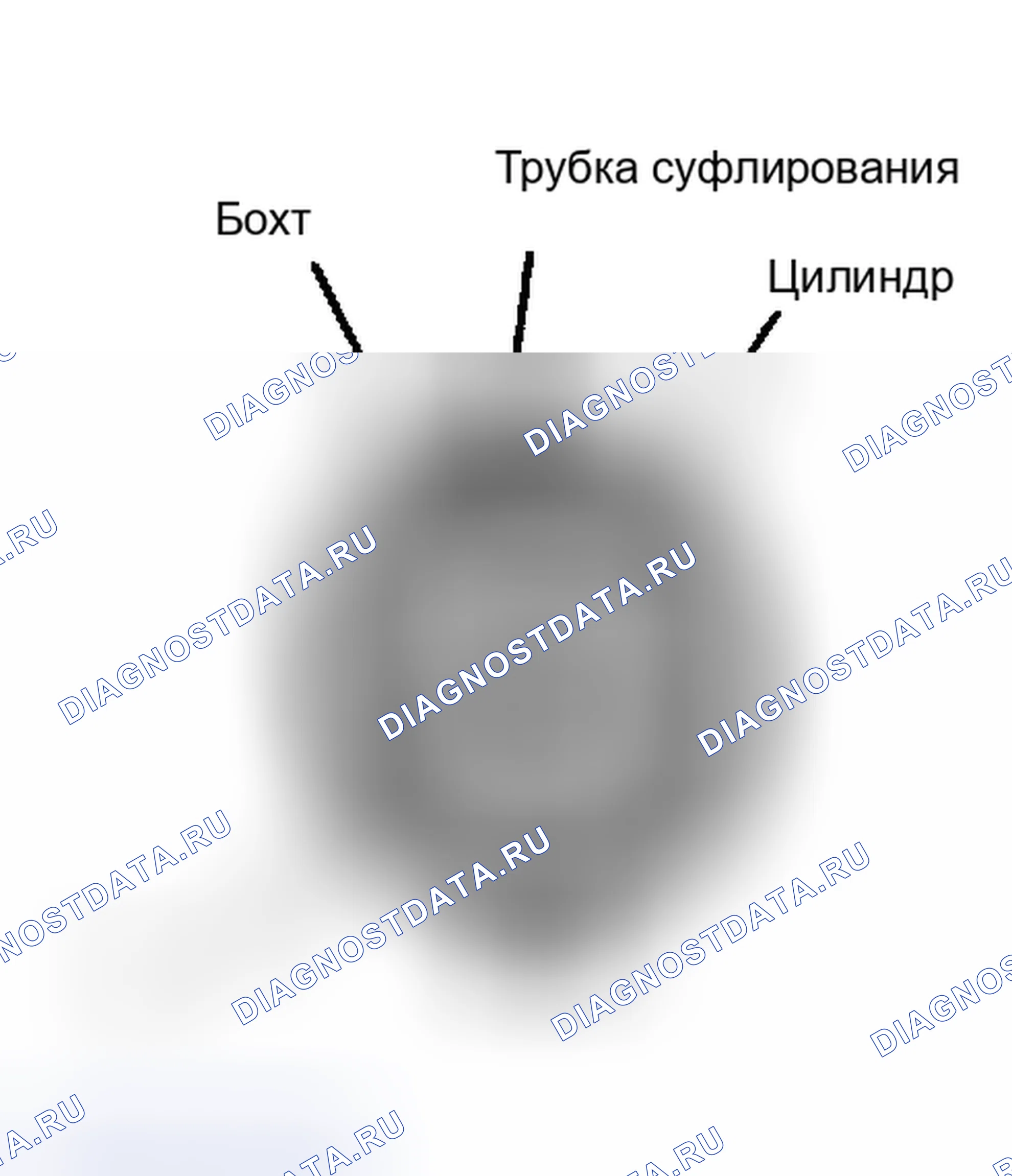 Рис. 4: Позиционирование пыльников и штативов Нанести герметик на контактные поверхности.. Nissan 280ZX I