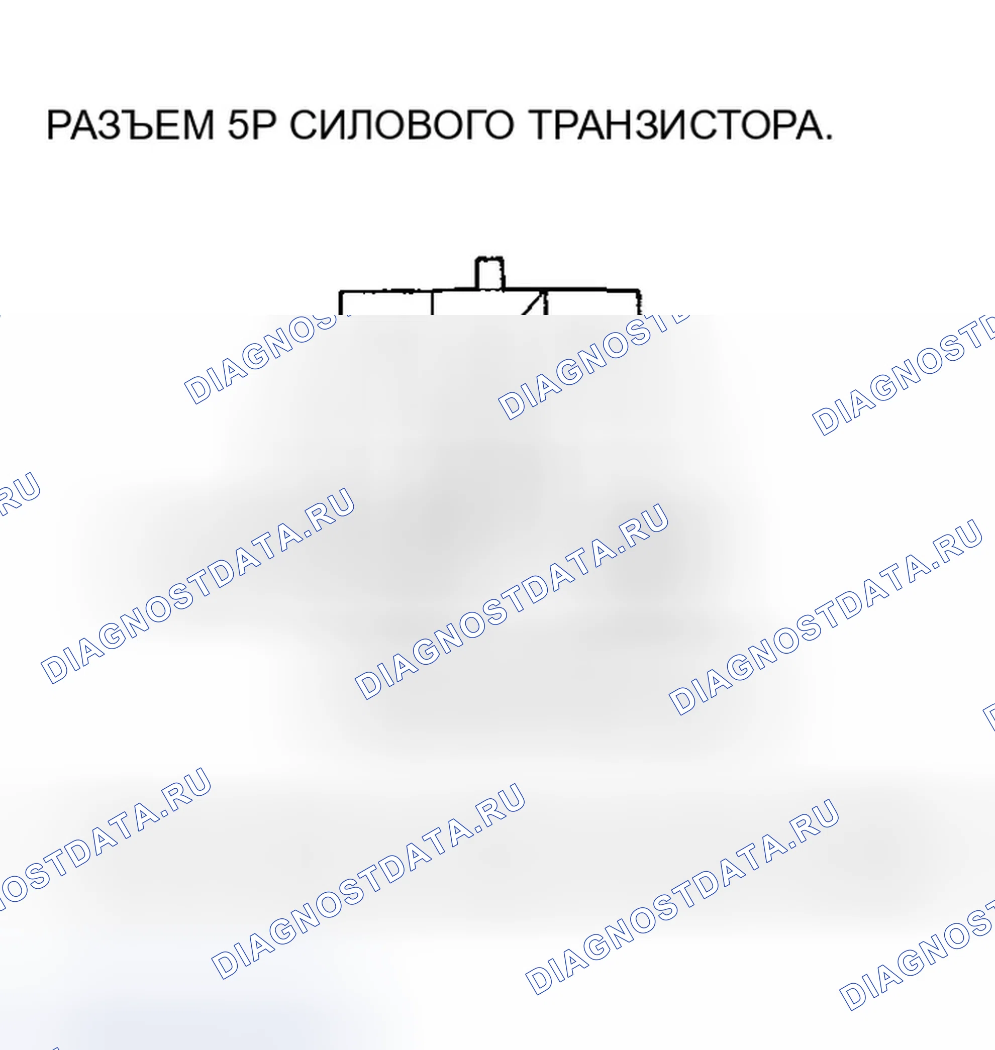 Рис. 45. Honda Pilot I