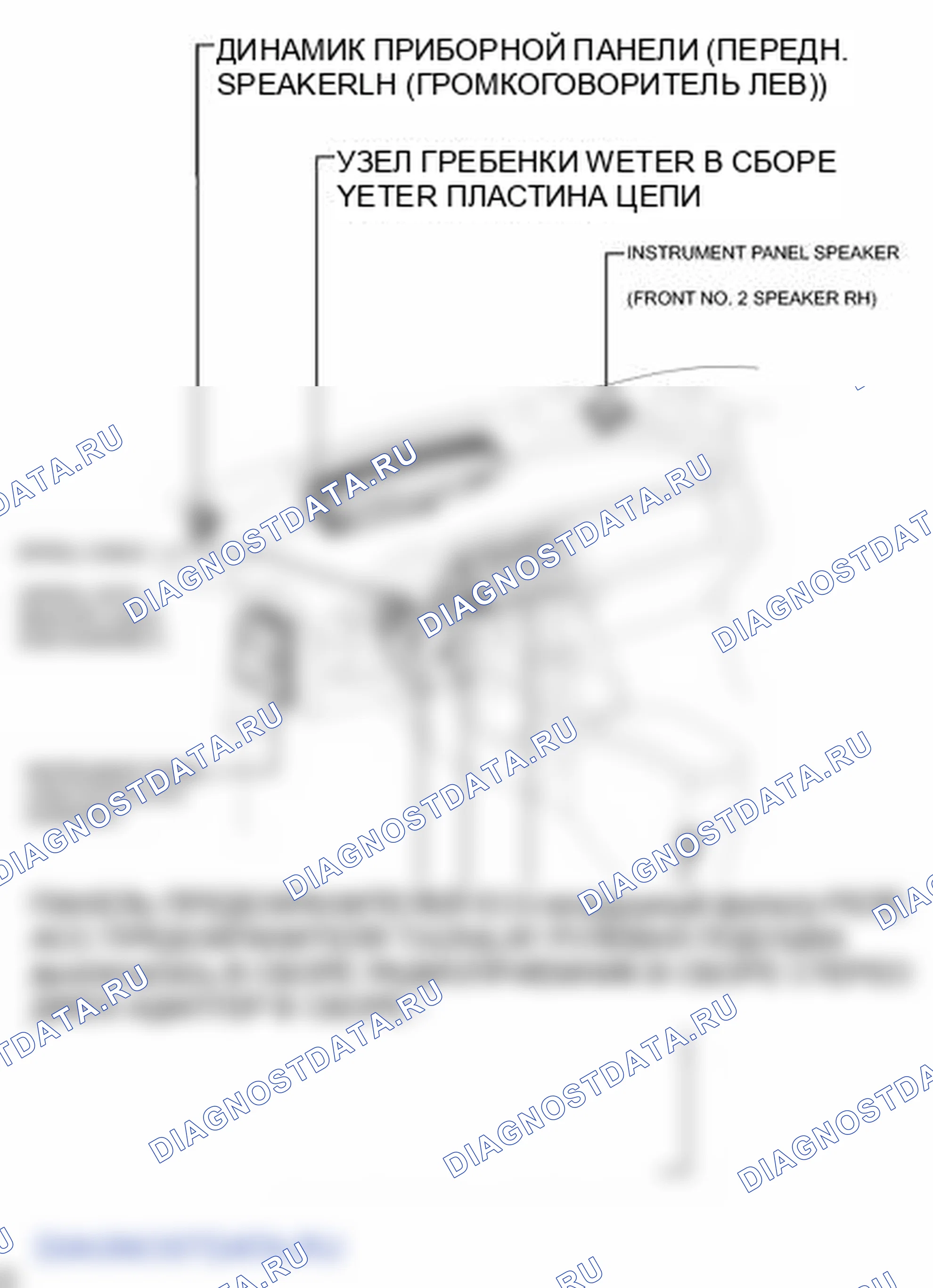 Рис. 202: ИЛЛЮСТРАЦИЯ. Toyota Prius PHV pre-III