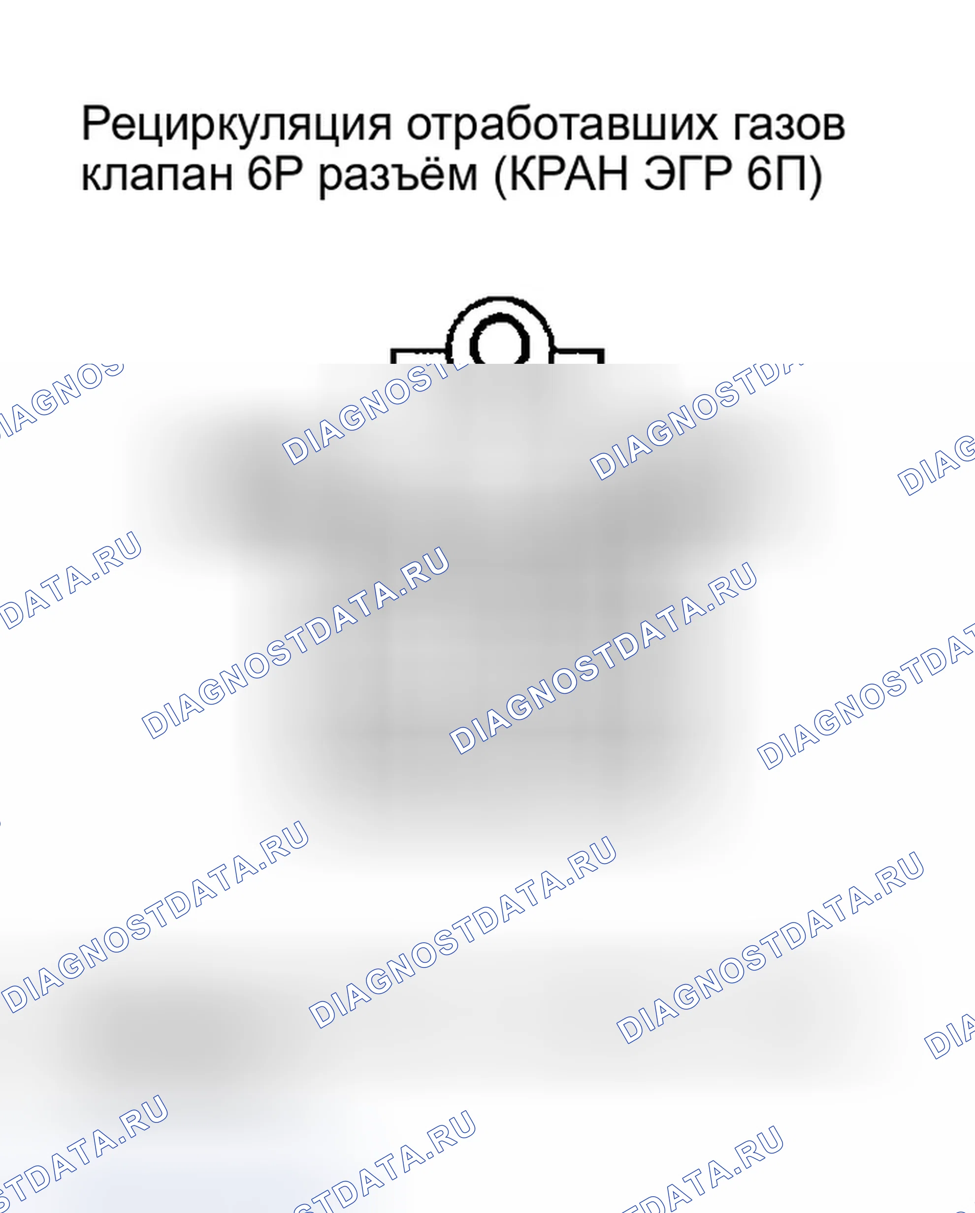 Рис. 17. Honda Ridgeline I