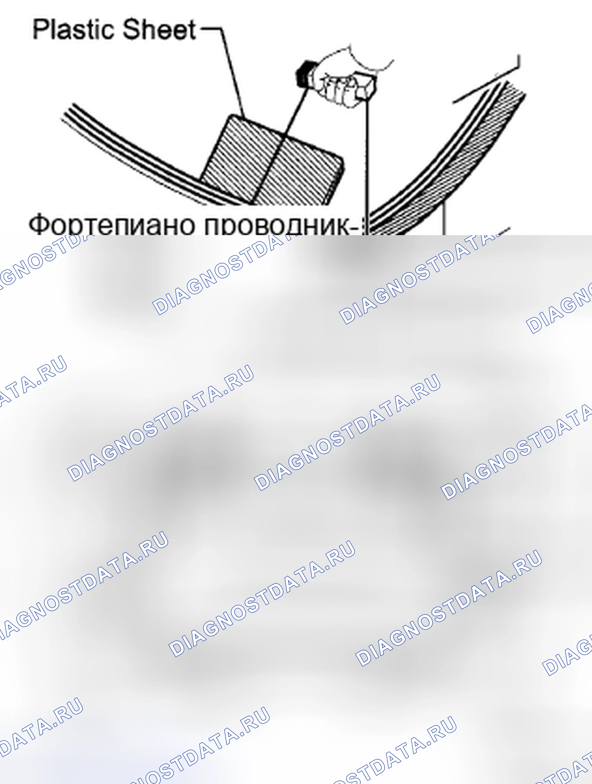 Рис. 103. Toyota Corolla X